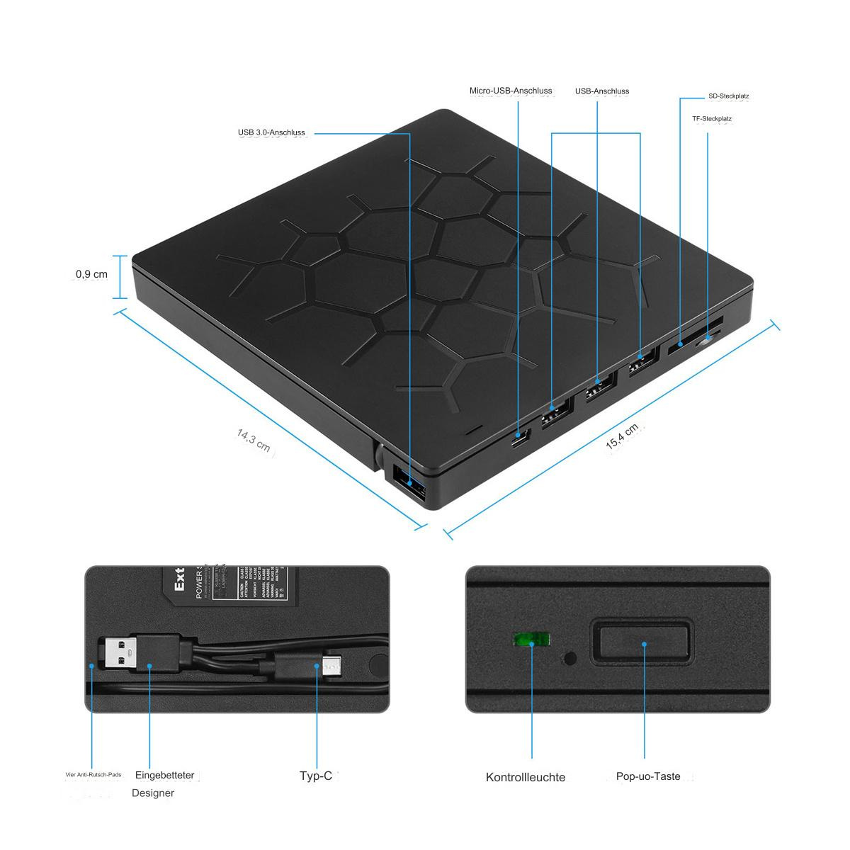 Ein schwarzes Gerät mit geometrischem Muster, USB-Anschlüssen und Beschriftungen, verbunden mit einem Kabel.
