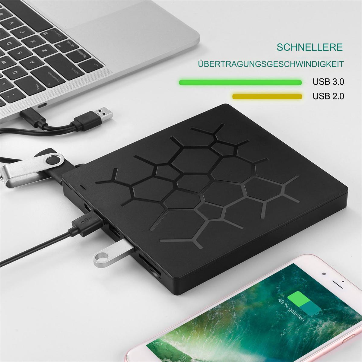 Ein schwarzer USB-Hub mit Laptop, Telefon und USB-Sticks, der Datenübertragungsgeschwindigkeiten zeigt.