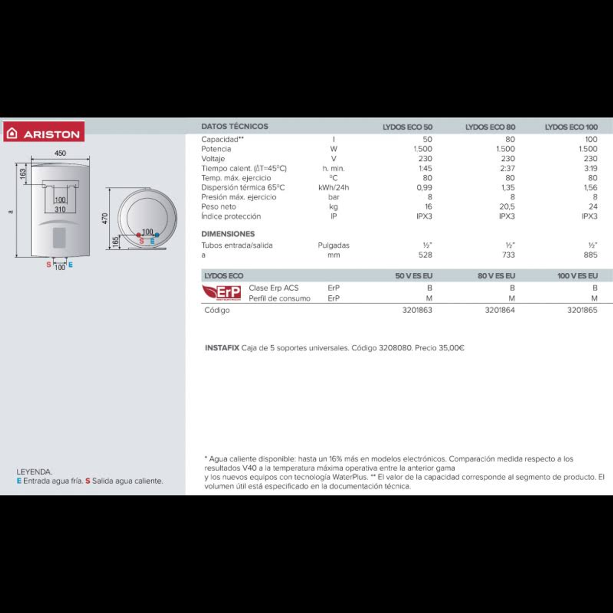 Tabla de especificaciones técnicas de un producto, que incluye dimensiones, capacidad y datos de rendimiento.