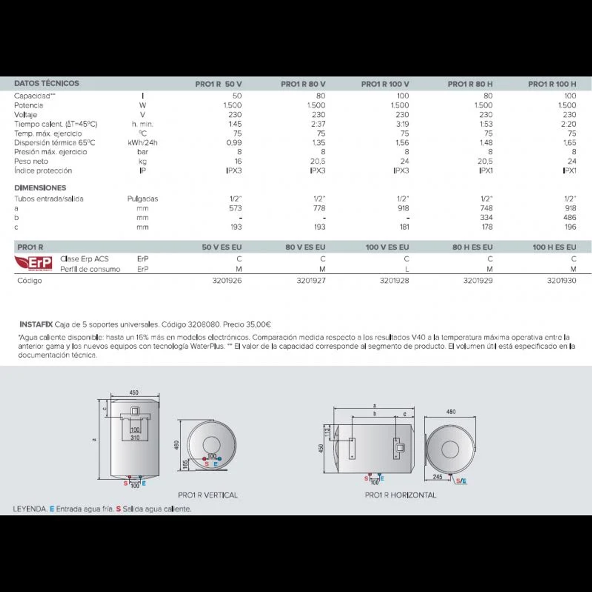 Tabla de especificaciones técnicas con datos, dimensiones y códigos.