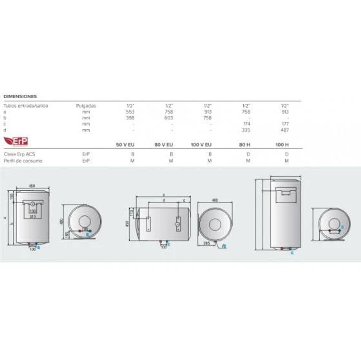 Diagrama que muestra las dimensiones de los modelos de calentadores de agua.