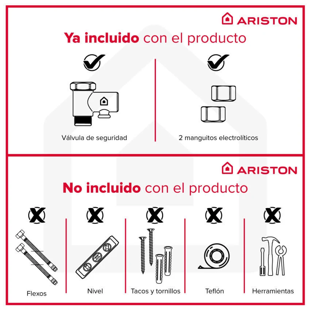 Diagrama con marcas de verificación y cruces que indican elementos incluidos y no incluidos.