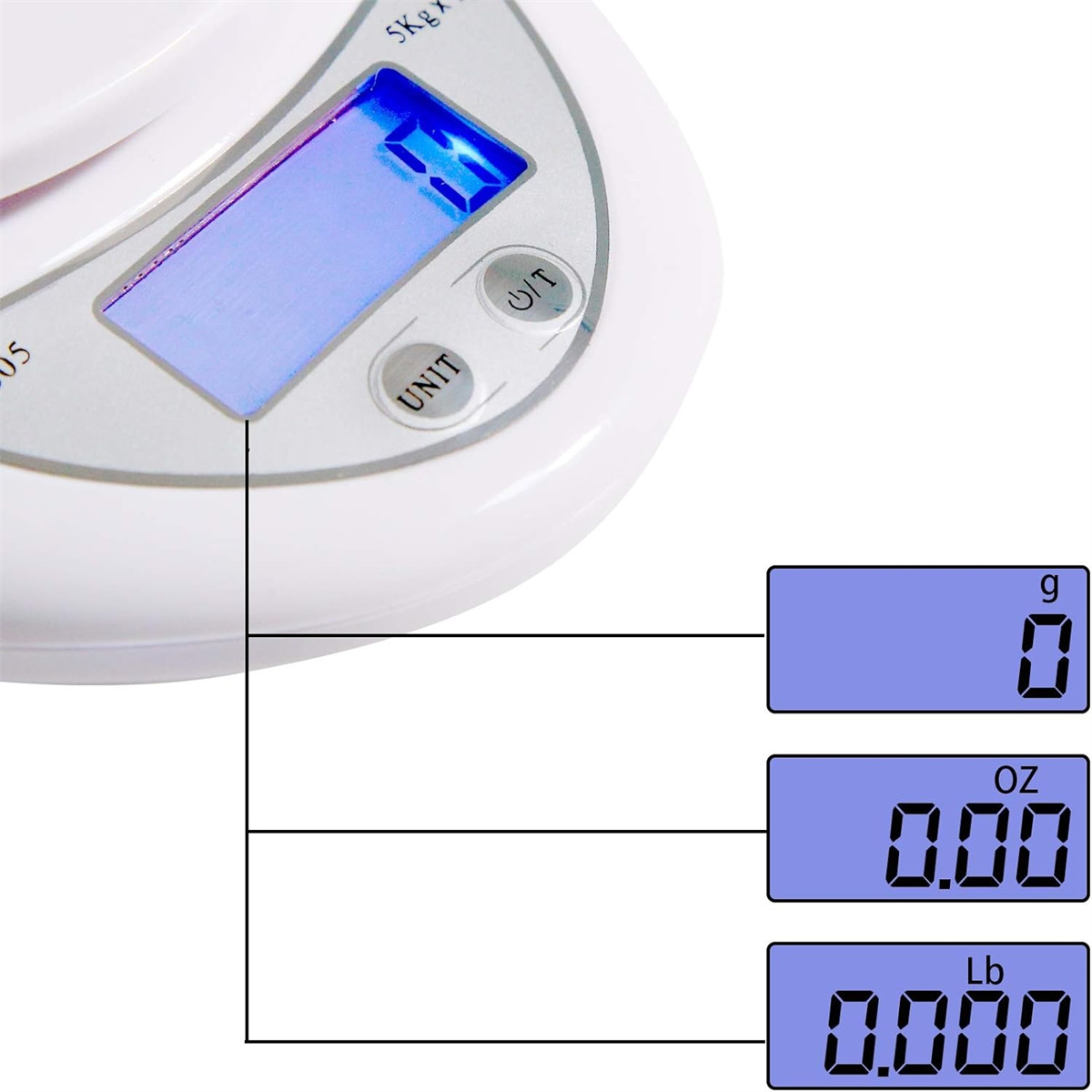 Eine weiße Digitalwaage mit einer beleuchteten blauen Anzeige, die Gewichtsmessungen zeigt.