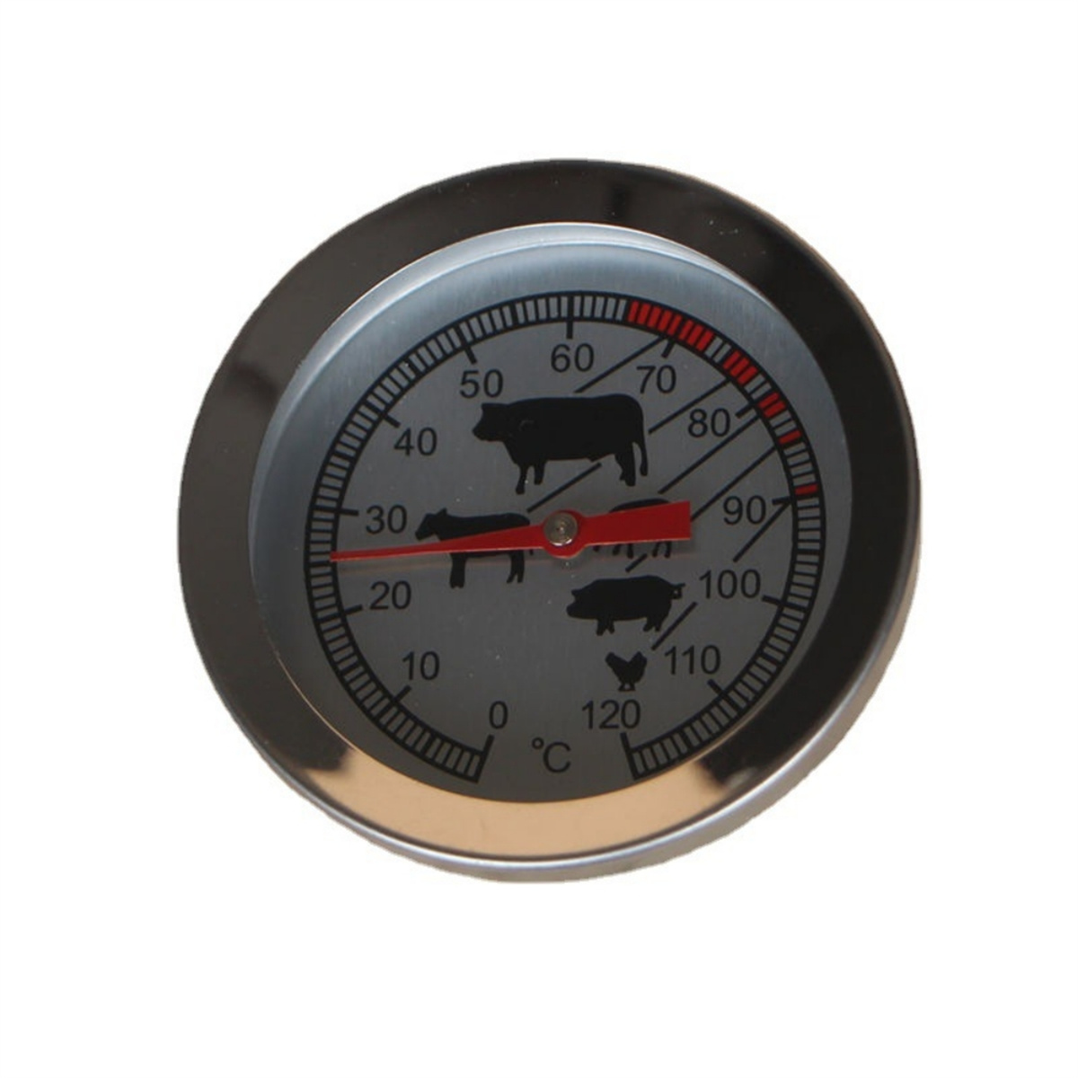 Ein runder Thermometer mit Metallrahmen. Die Anzeige zeigt Temperaturbereiche für verschiedene Fleischsorten.