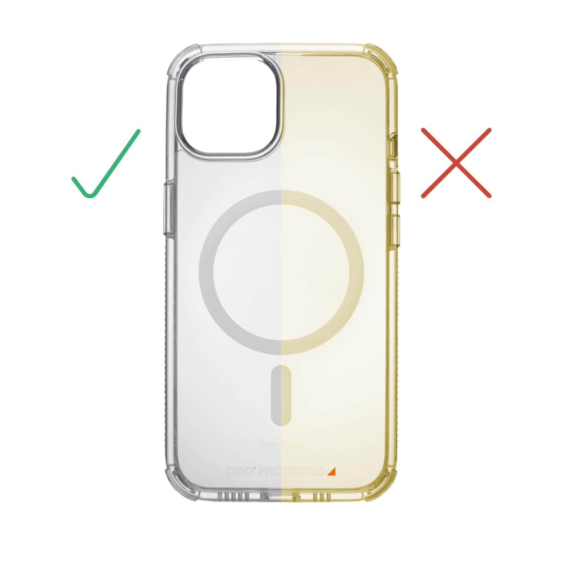 Przezroczyste etui na telefon. Zielony haczyk i czerwony X na etui. Etui chroni telefon.
