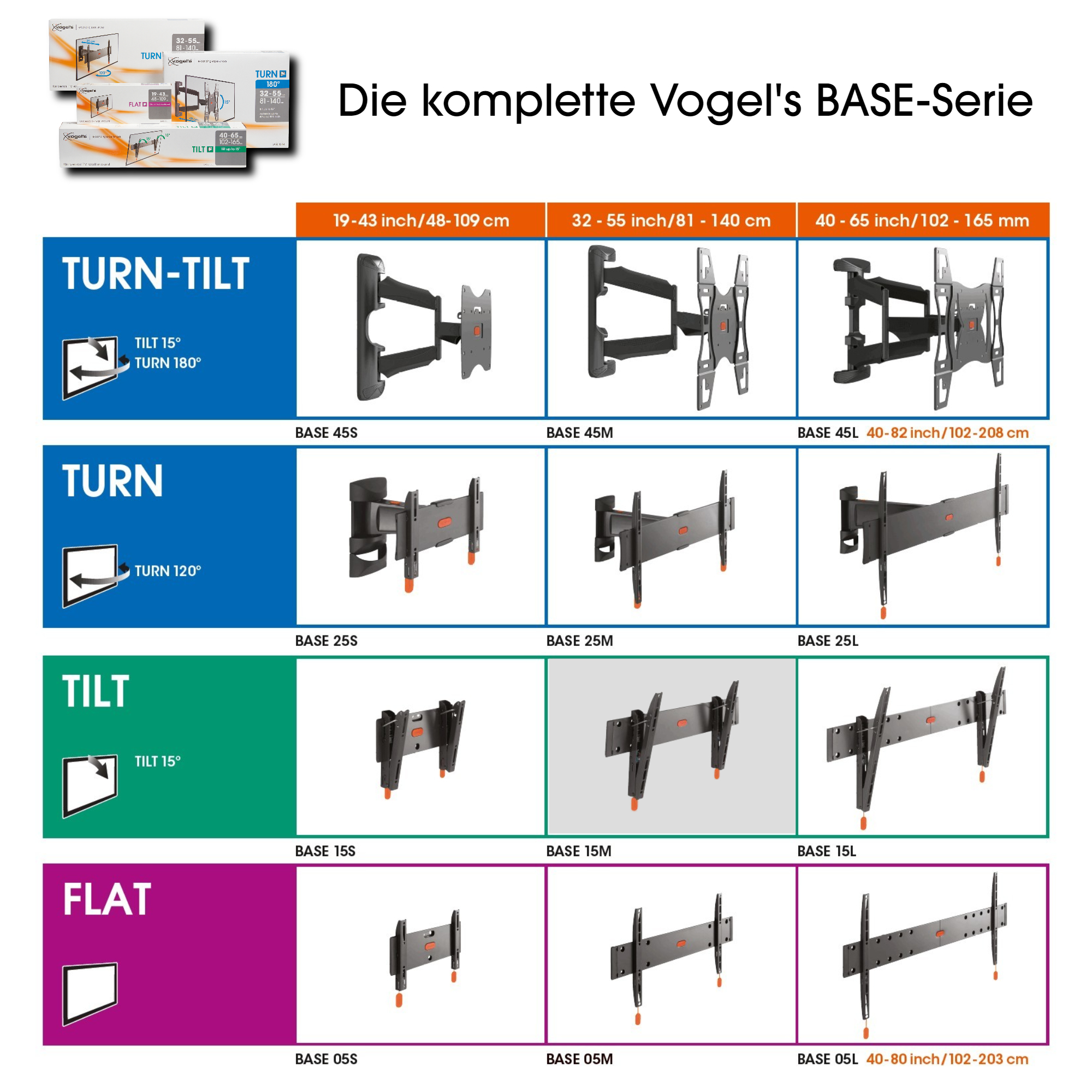 Schemat uchwytów TV. Pokazuje różne modele z detalami wielkości i funkcji.