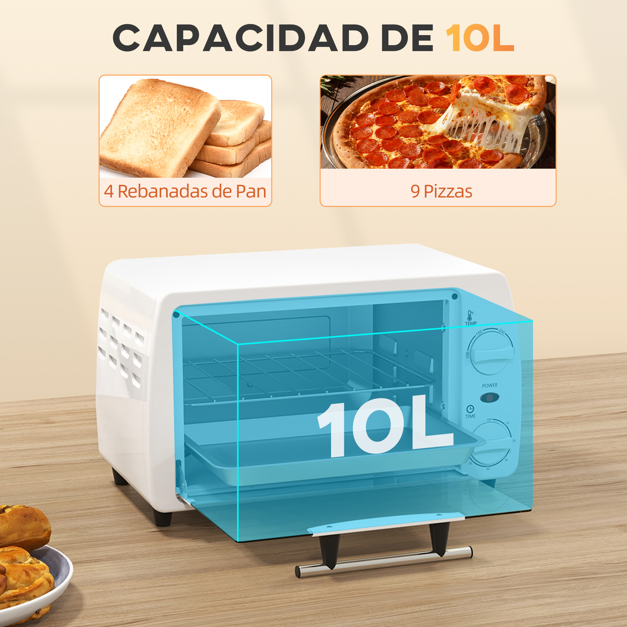 Mini horno blanco con contorno de capacidad azul. Muestra gráficos de pan y pizza arriba.