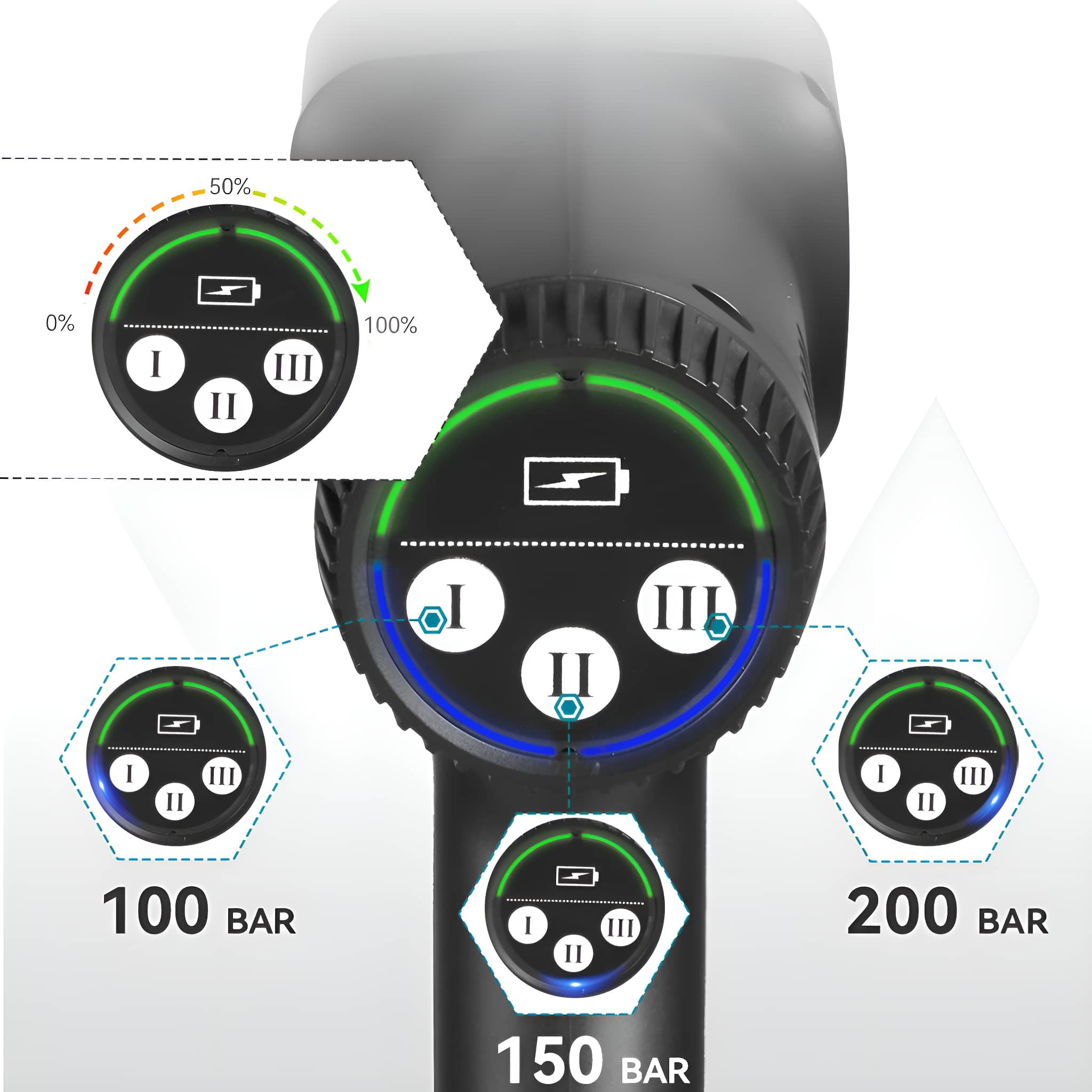 Nahaufnahme einer Geräteschnittstelle mit Batterie- und Leistungsanzeigen.