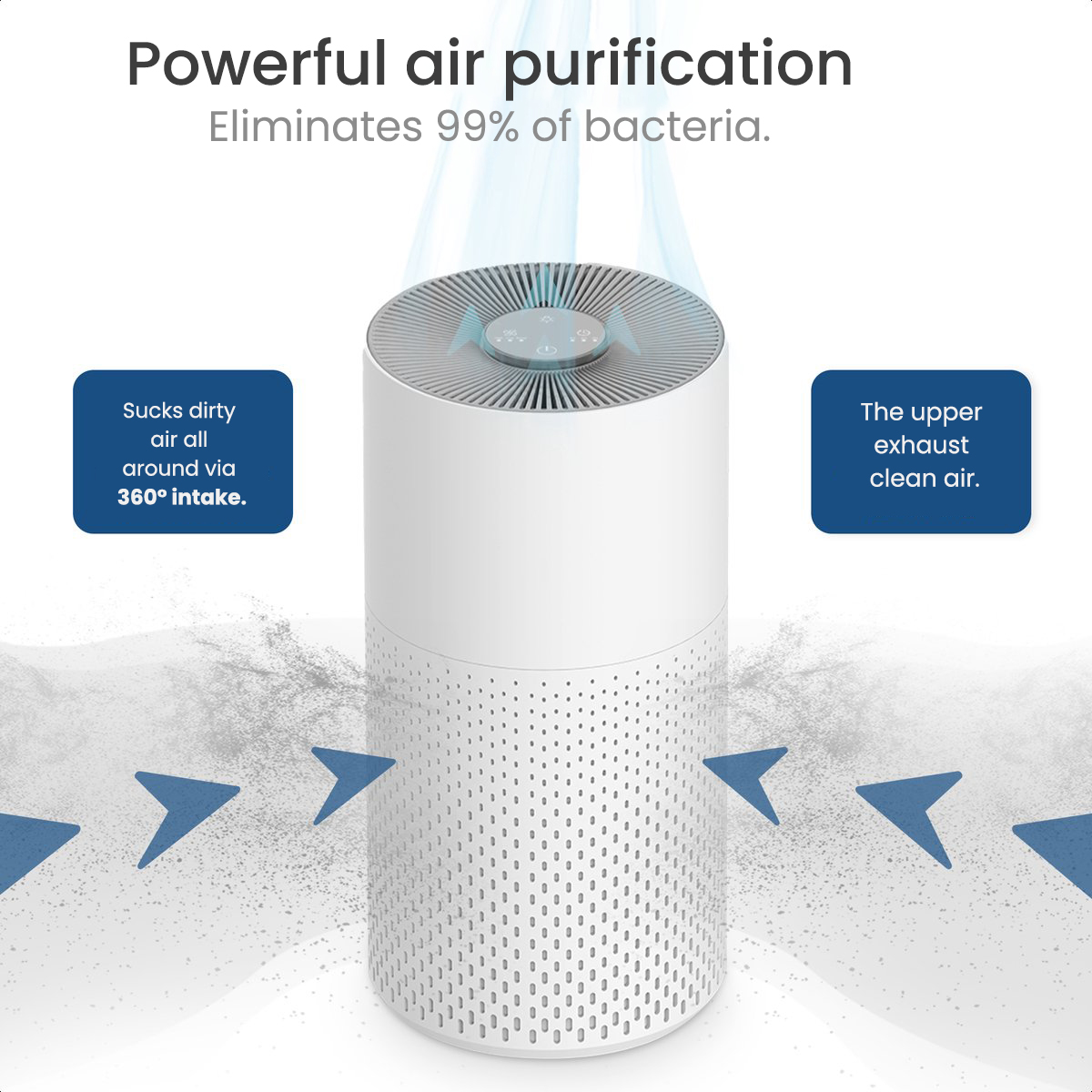 Air purifier with arrows showing airflow. Text: 'Powerful air purification'.
