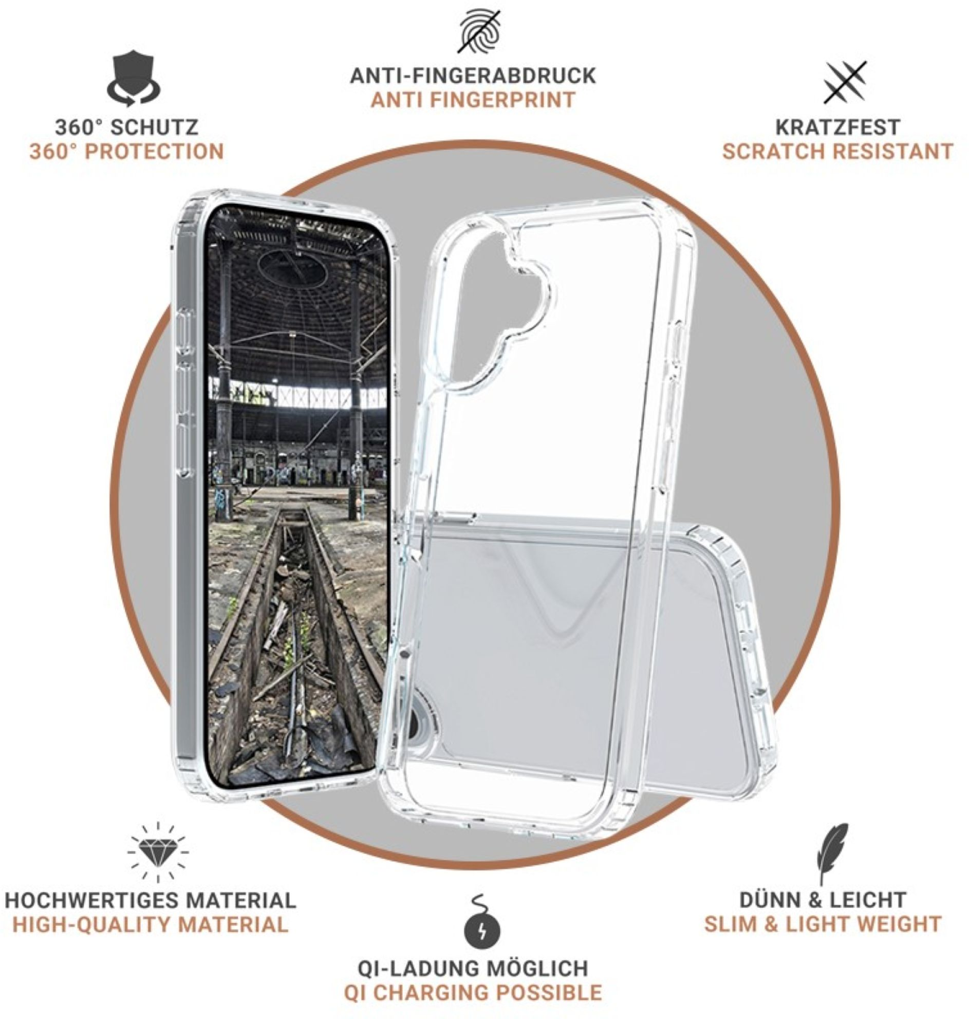 Transparente Handyhülle, mit Telefon darin. Text auf der Hülle: 360° Schutz, Anti-Fingerabdruck usw.