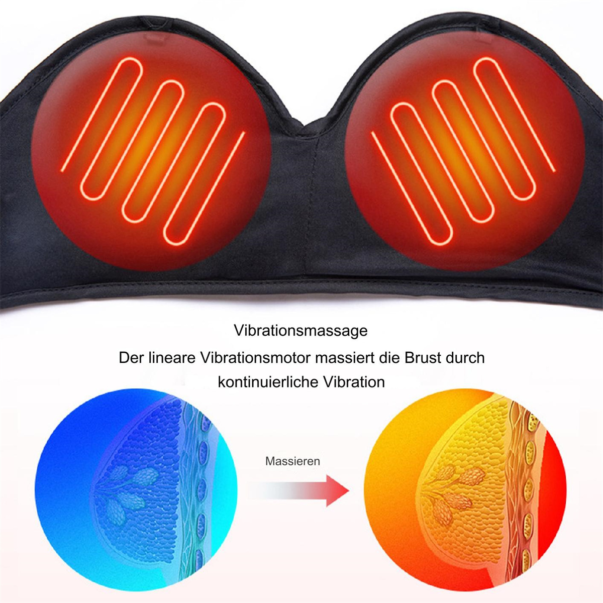 Diagramm, das ein Massagegerät zeigt. Pfeile zeigen die Massage-Wirkung auf eine Brust.