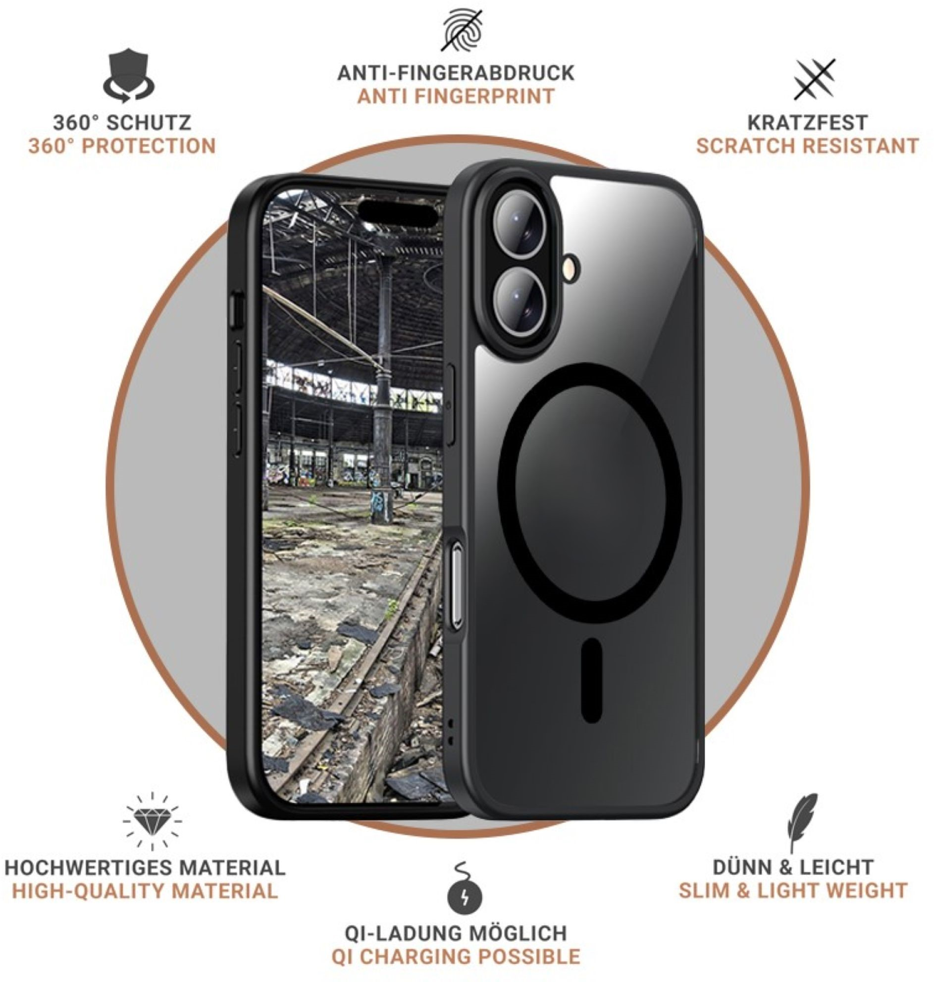 Handyhülle mit Stadtmotiv innen. Merkmale: 360° Schutz, Anti-Fingerabdruck, Qi-Laden möglich.