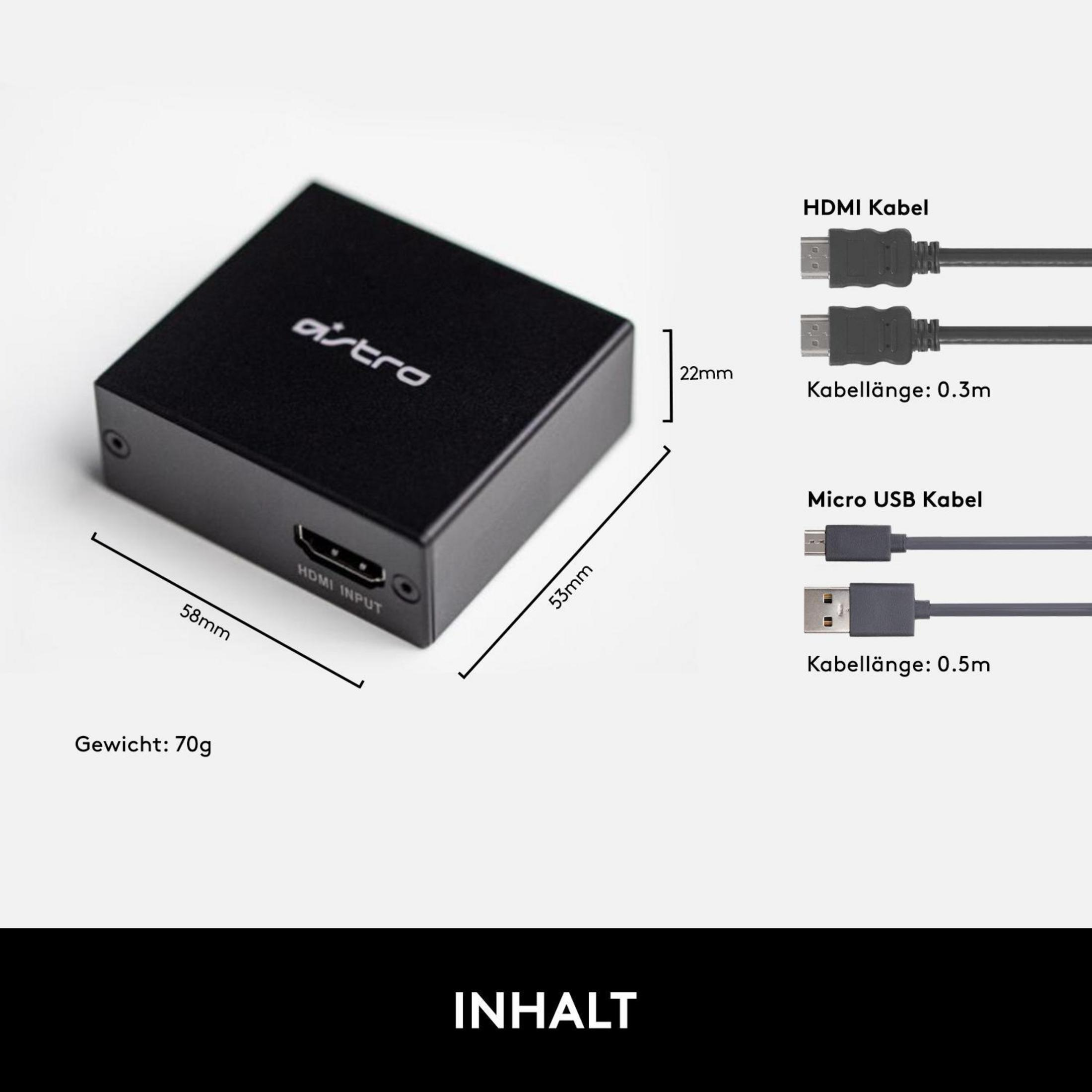 Czarne urządzenie Astro z kablami HDMI i USB. Urządzenie ma wymiary 58x53x22 mm i waży 70 g.