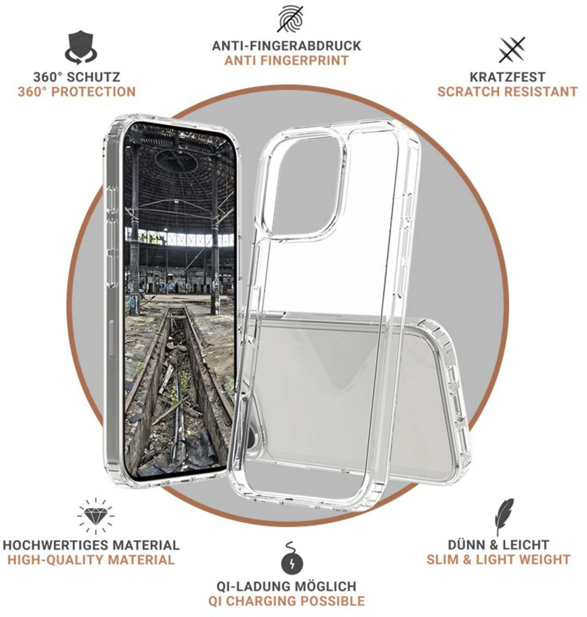 Coque de téléphone transparente, montrant une voie ferrée. Texte : protection 360, anti-traces de doigts.