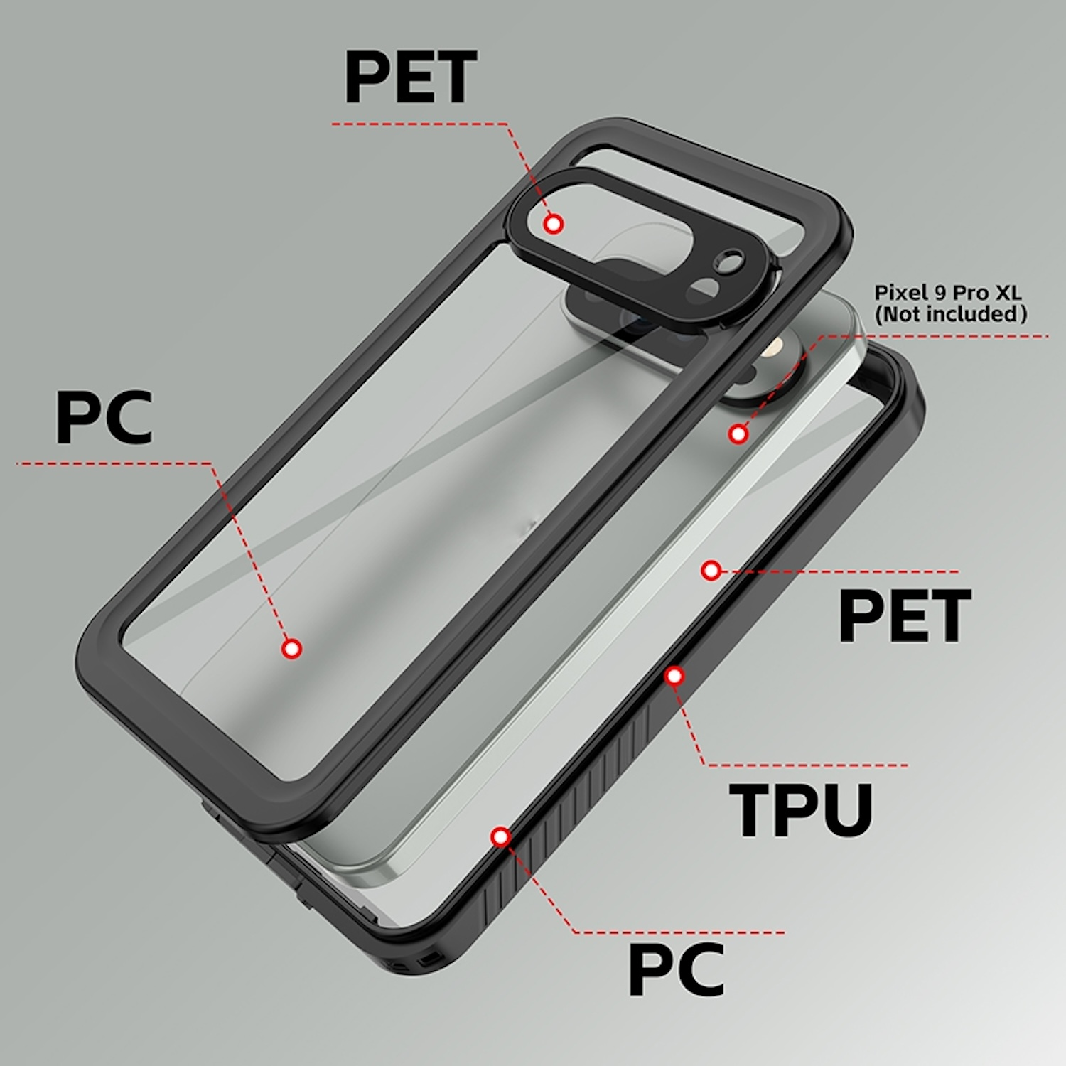 Handyhüllen-Schichten: PET, PC, TPU und PC. Transparente Rückseite mit schwarzem Rahmen und Innenschichten.