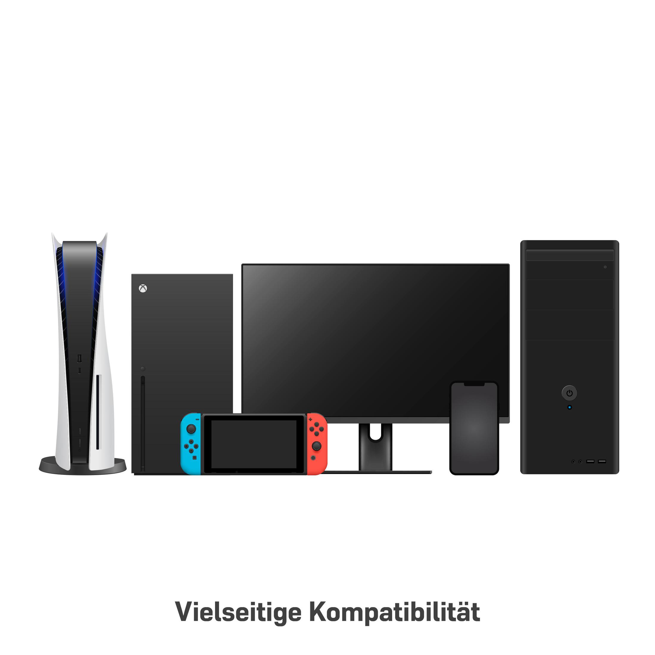 Konfiguracja gier: PS5, Xbox, Switch, monitor, telefon i PC. Białe tło.