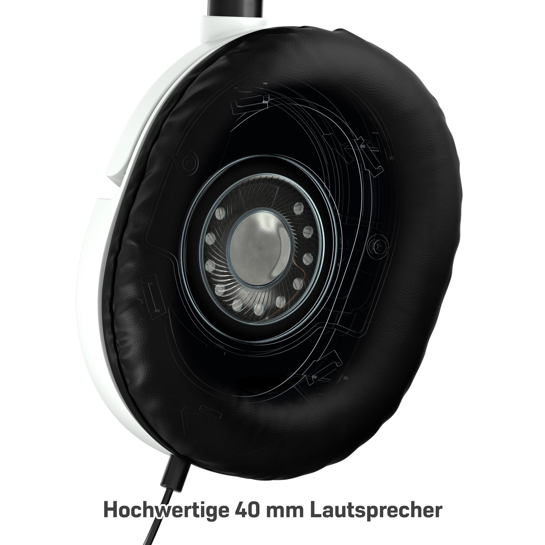 Biało-czarne słuchawki, pokazujące szczegół głośnika.