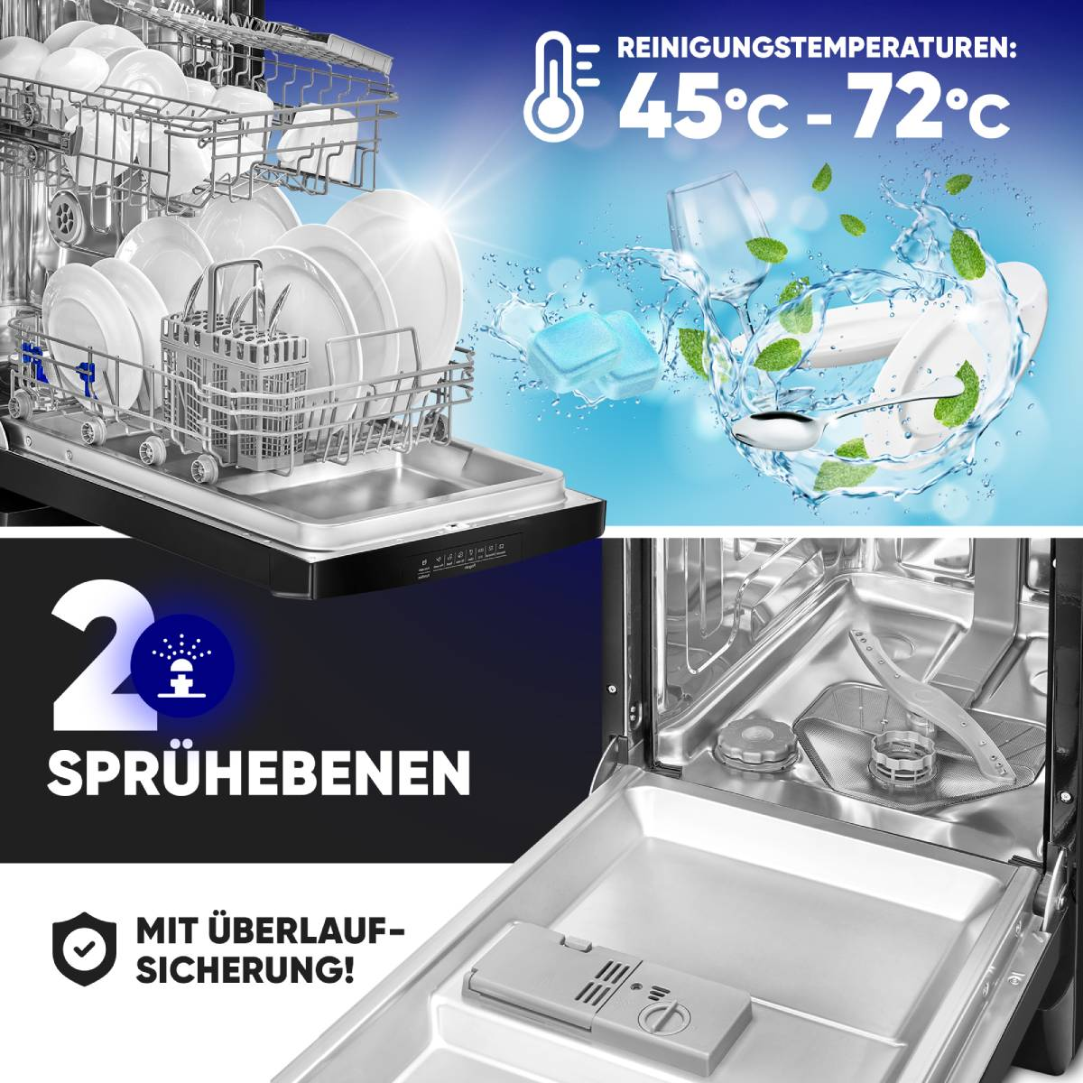 Ein Geschirrspüler-Innenraum mit sauberem Geschirr. Wasser und Reinigungstabletten sind sichtbar, Text.