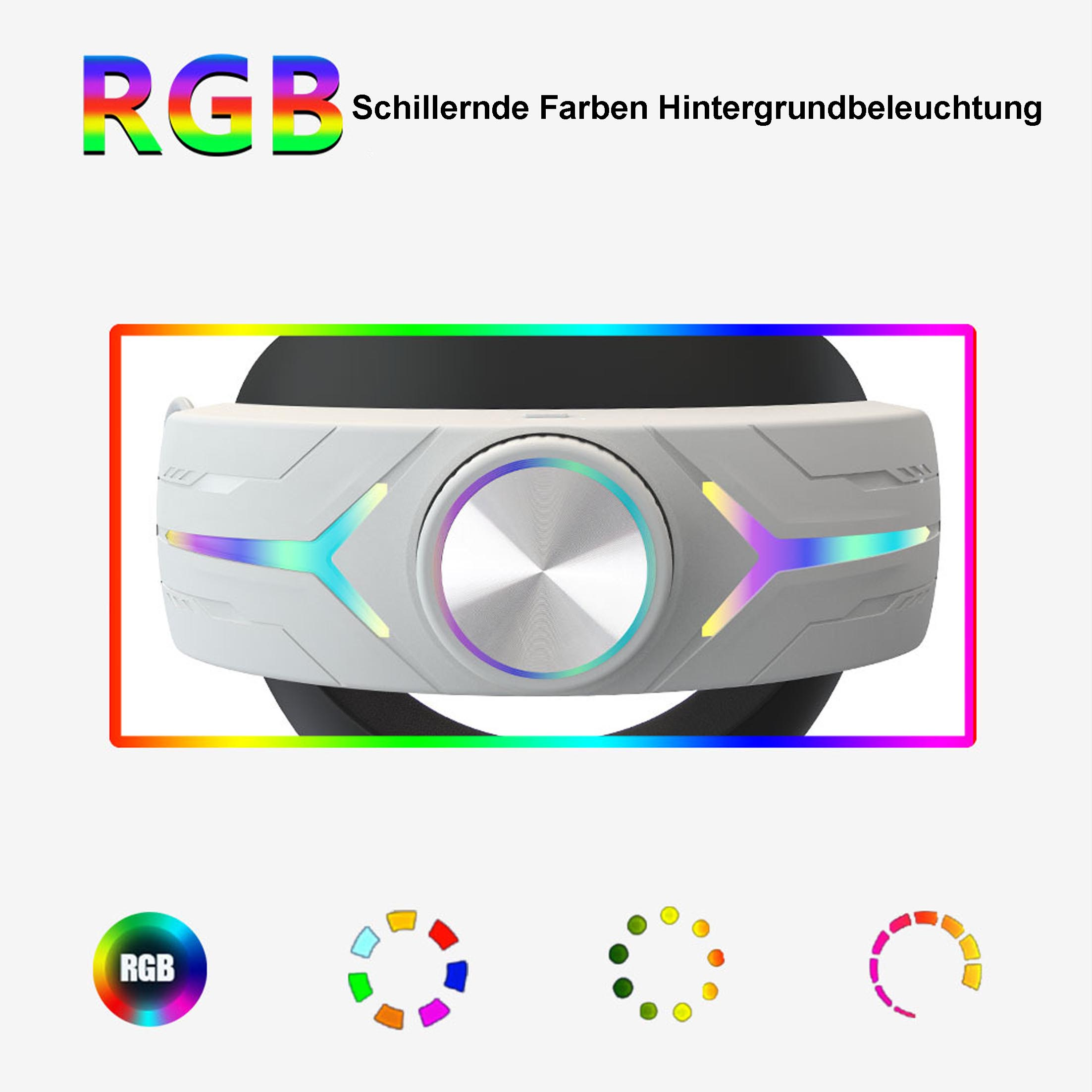 Ein weißes Gerät mit farbigem Lichtring. Text sagt 'RGB' und 'Schillernde Farben'. Es gibt Lichtringbeispiele.