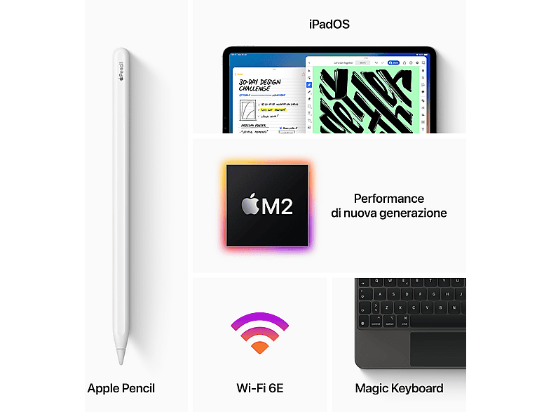 APPLE 1543464 MNXE3TY/A IPAD PRO 11 WIFI 128GB SILVER 4 GEN, 128