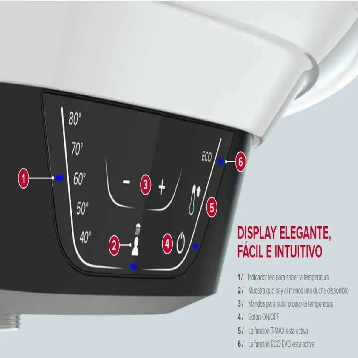 Primer plano de un panel de control. Pantalla con temperatura, botones e iconos. Texto en español. Aislado sobre blanco.