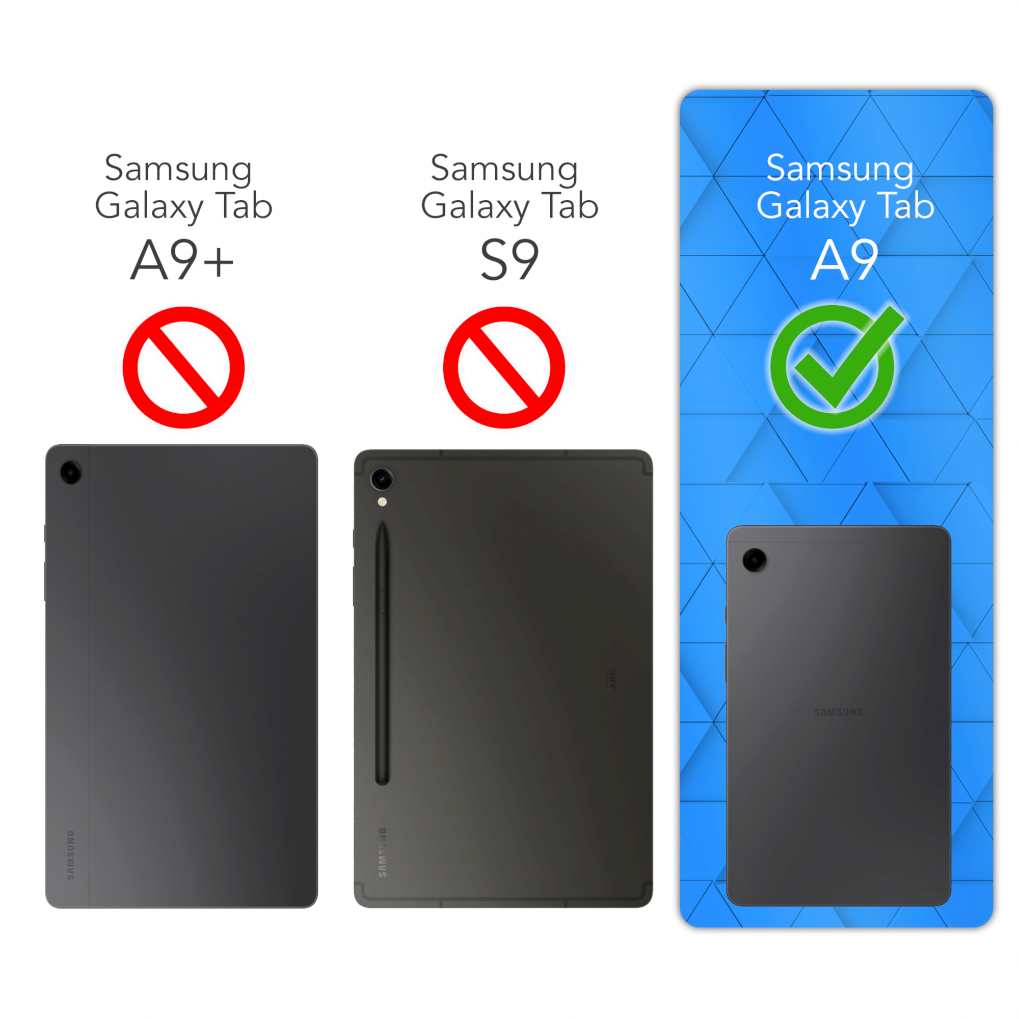 Drei Tablets. Die linken beiden haben ein rotes Verbotszeichen. Das rechte hat ein grünes Häkchen. Tablets sind schwarz.