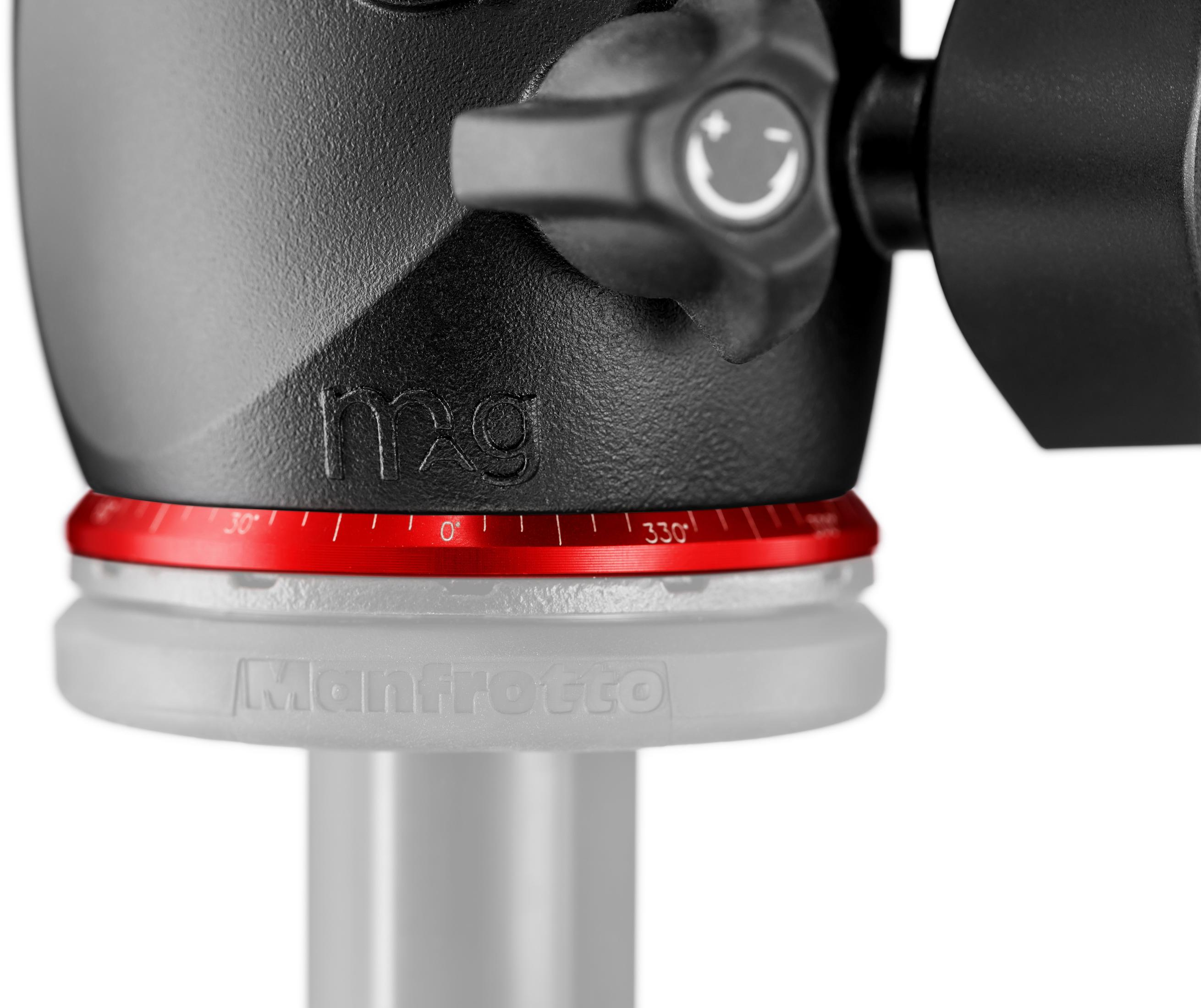 Nahaufnahme eines Stativkopfs. Ein roter Ring mit Gradmarkierungen und das Manfrotto-Logo sind sichtbar.