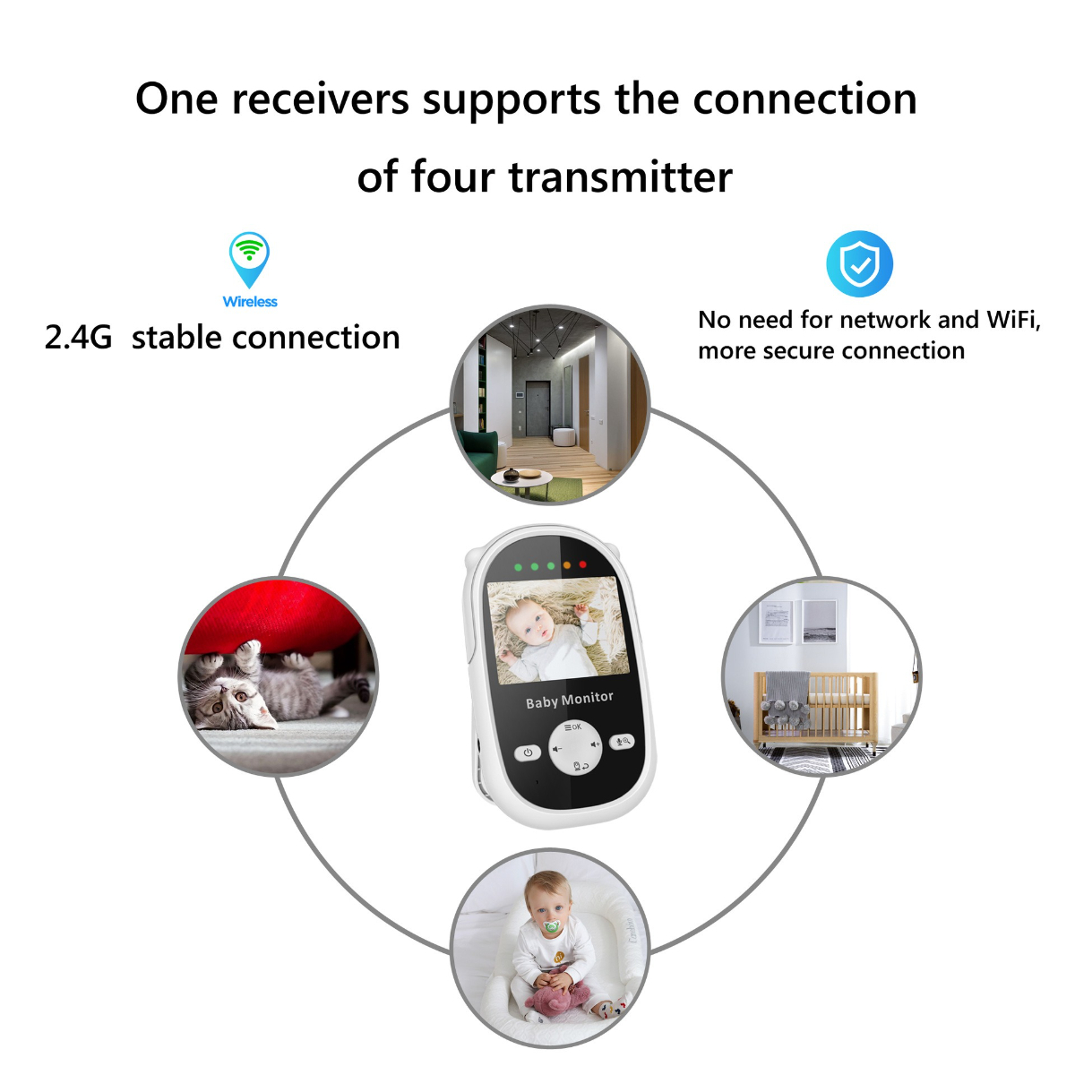 Ein Babyphone mit Baby auf dem Bildschirm, umgeben von Symbolen und Bildern zur Babypflege.