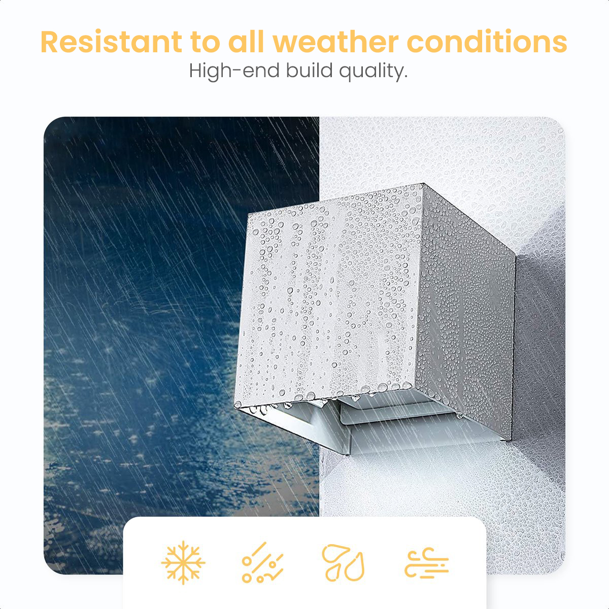 Weiße Box im Regen mit Symbolen für Schnee, Regen und Wind.