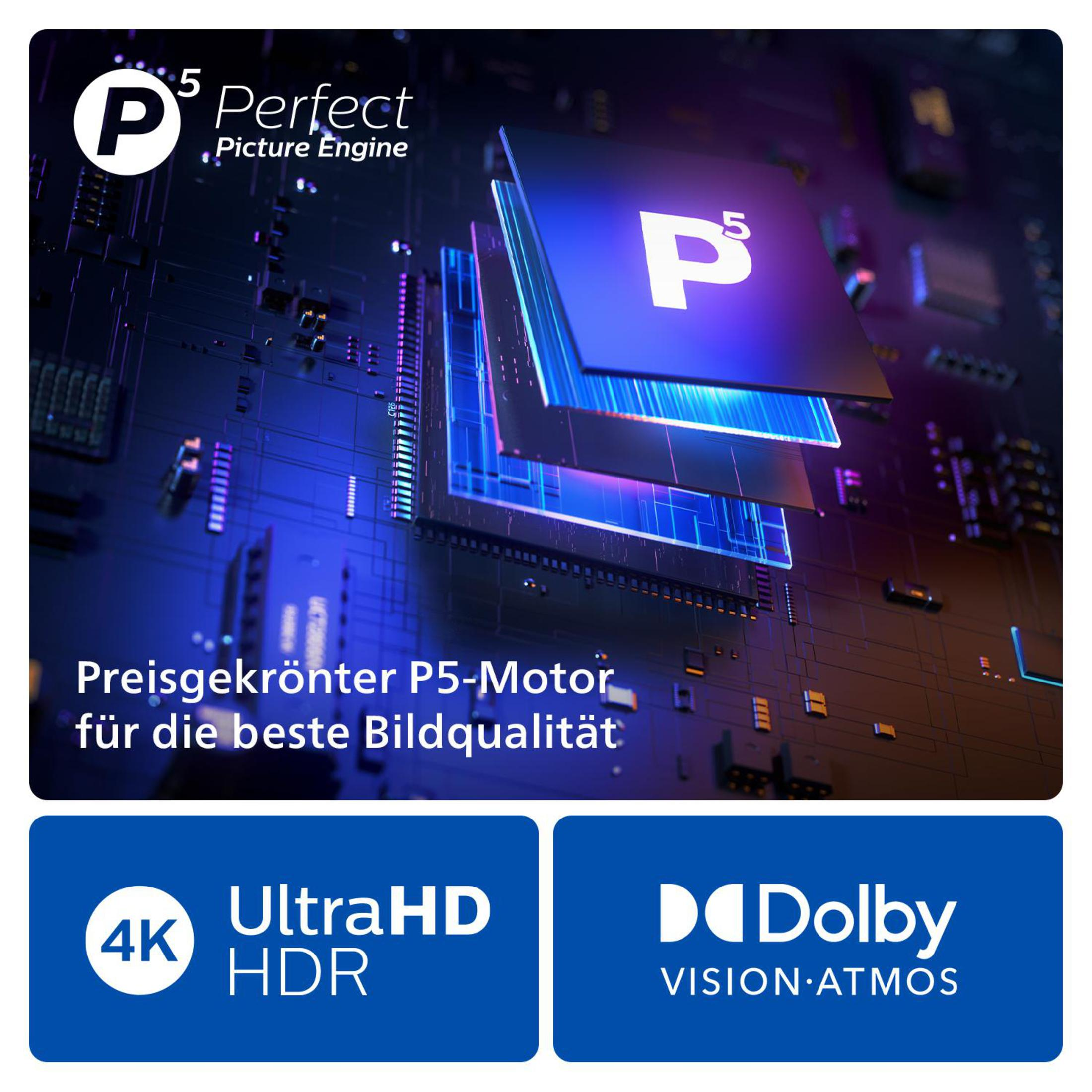 Grafik, die die internen Komponenten eines Fernsehers mit Logos zeigt: 4K Ultra HD, Dolby Vision Atmos.