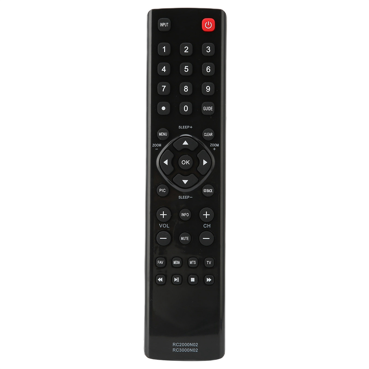 Schwarze TV-Fernbedienung mit Tasten für Zahlen, Lautstärke, Kanal und Ein/Aus.
