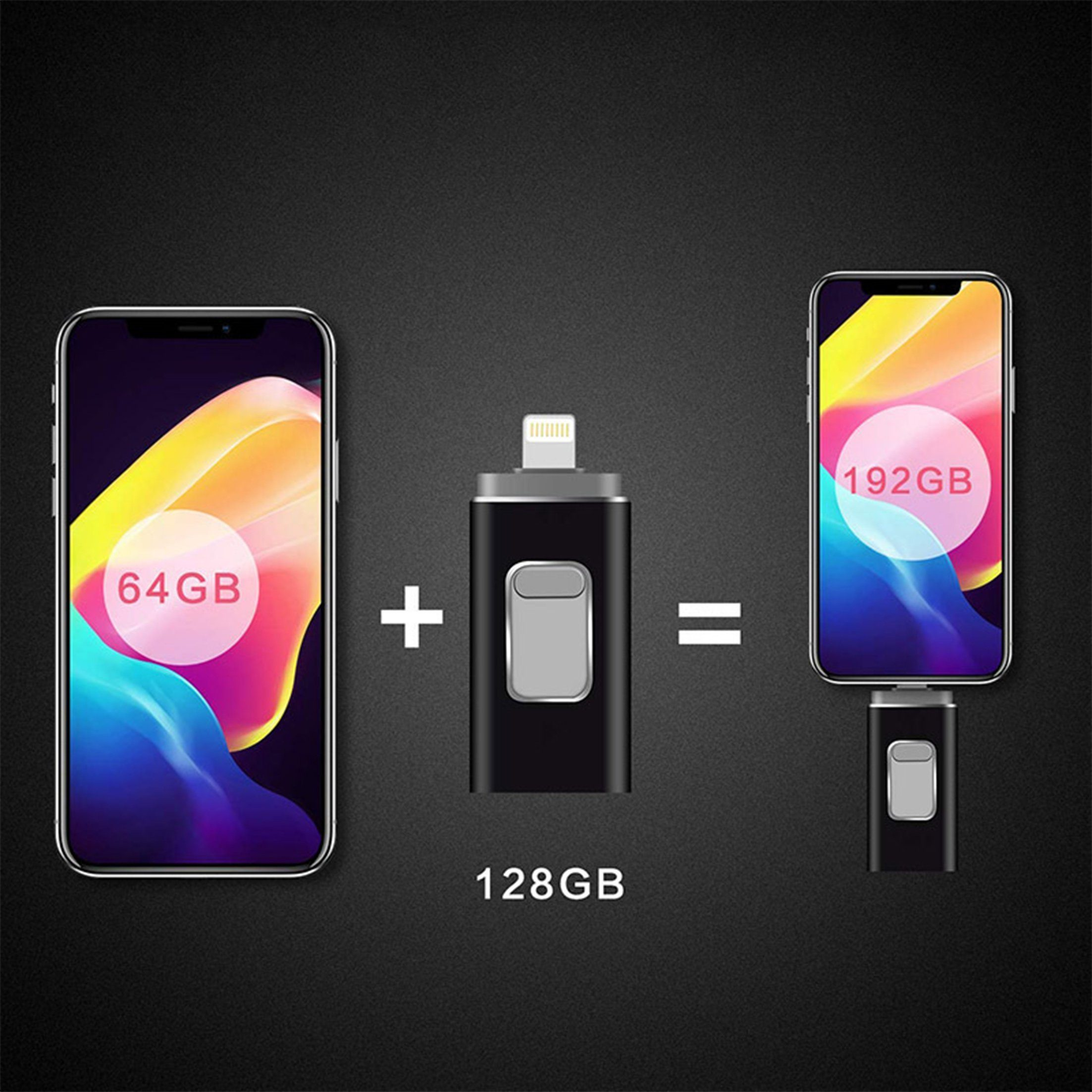 Zwei Telefone, USB-Laufwerk, Text. Telefone zeigen Speicher, Laufwerk verbindet. Schwarzer Hintergrund.