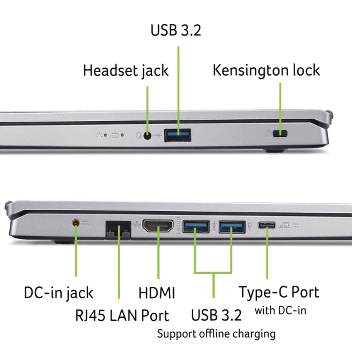 Primer plano de puertos de laptop con etiquetas.