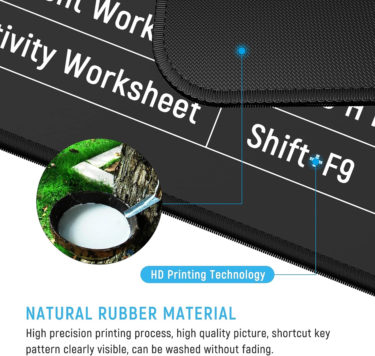 Podkładka pod mysz z tekstem i zbliżeniem gumowej powierzchni i jej tekstury.
