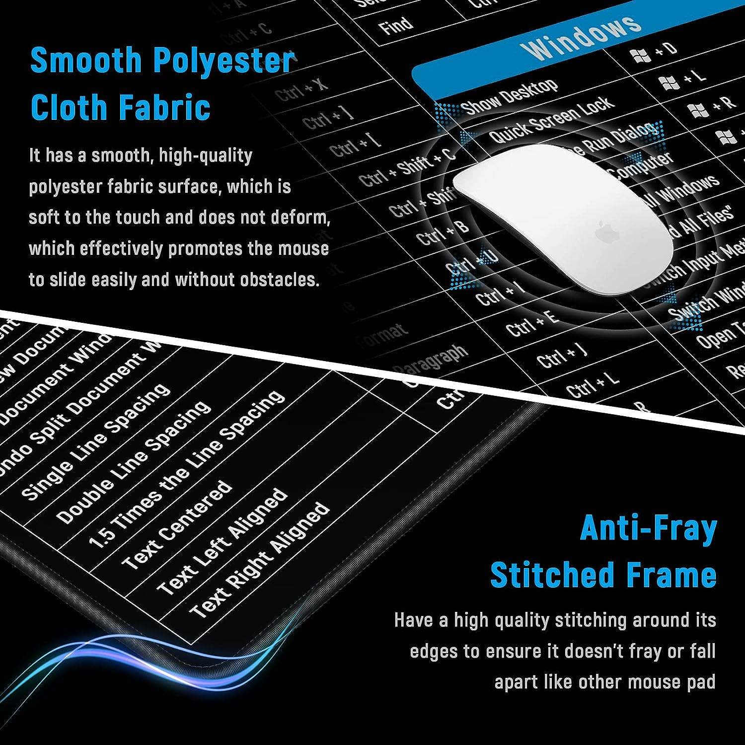 Podkładka pod mysz z tekstem i białą myszą. Pokazuje tekst o obszytej ramie antystrzępieniowej.