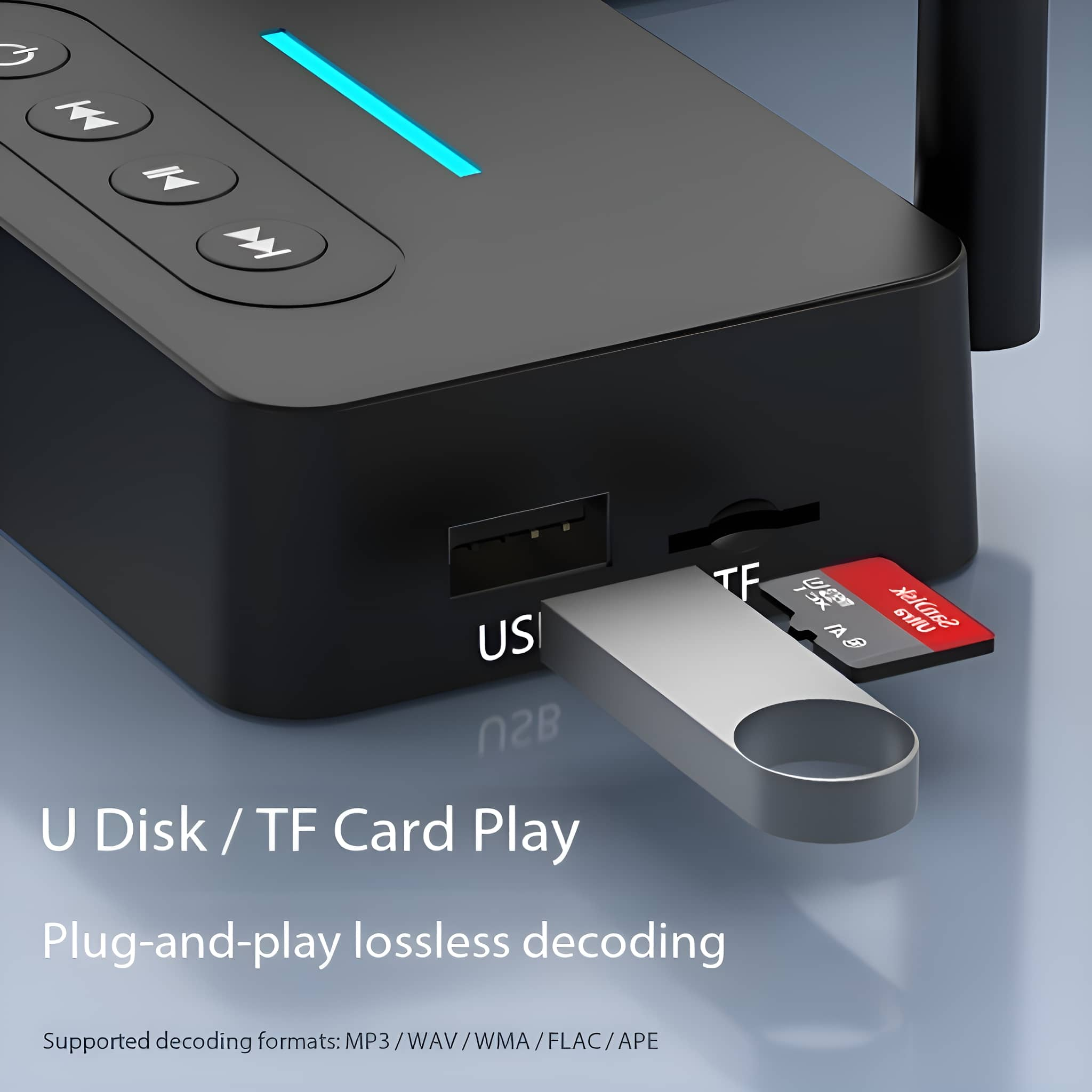 Ein schwarzes Gerät mit USB- und TF-Kartensteckplätzen. Text: 'U Disk / TF Card Play'.