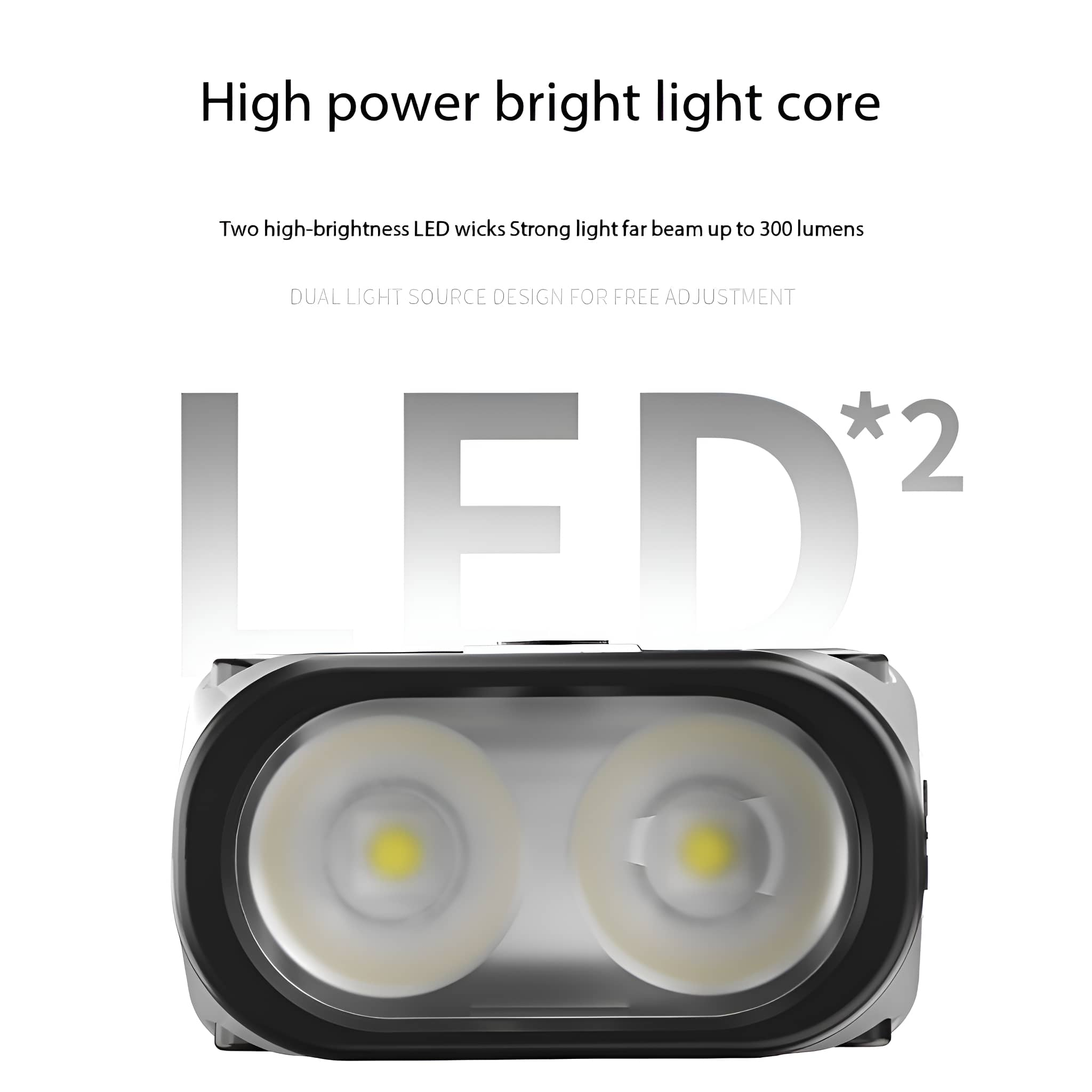 Nahaufnahme von LED-Leuchten. Text: 'High power bright light core' und 'LED*2'.