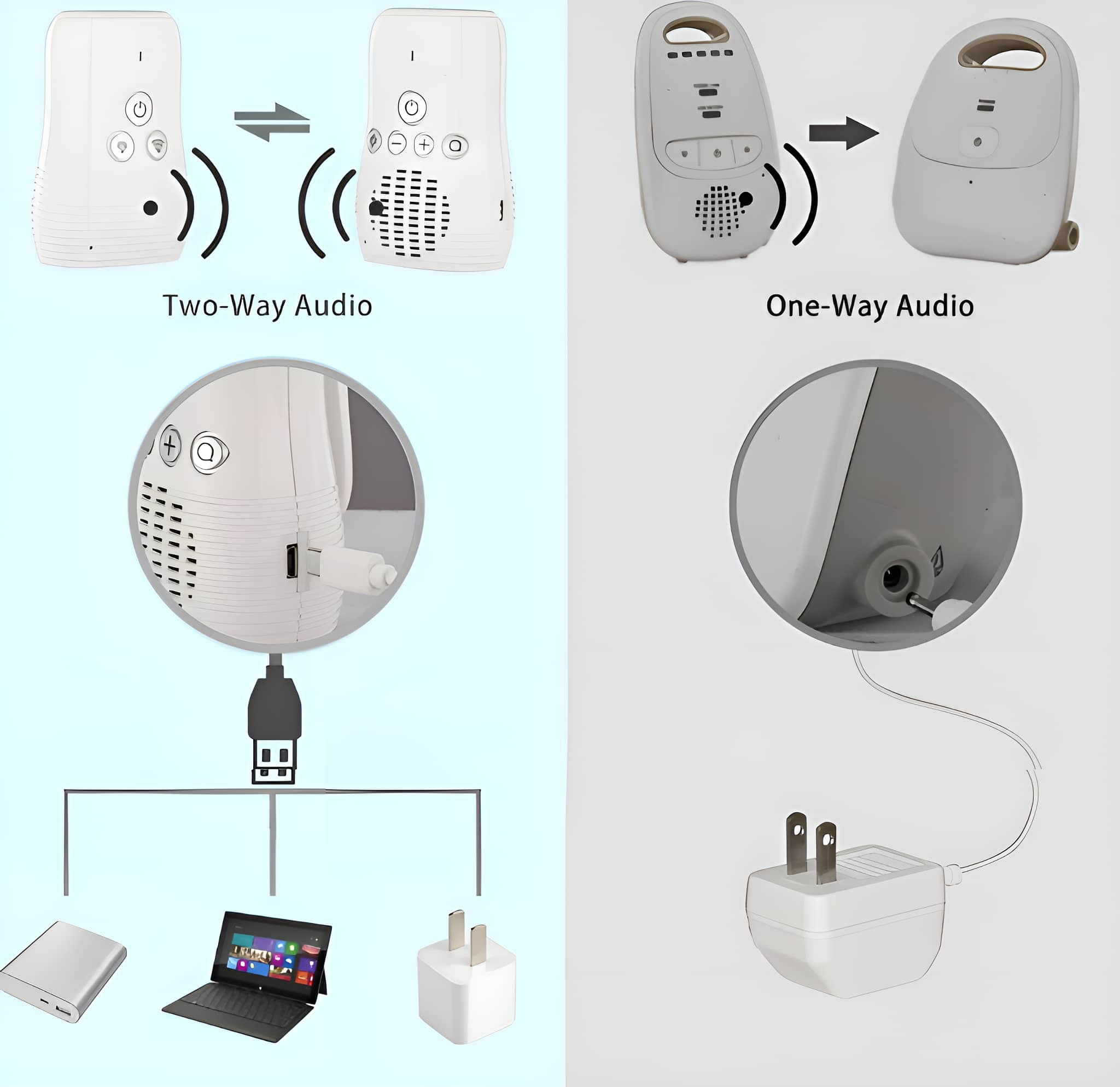 Diagramm, das zwei Babyphones mit Zwei-Wege- und Ein-Wege-Audiofunktionen zeigt.