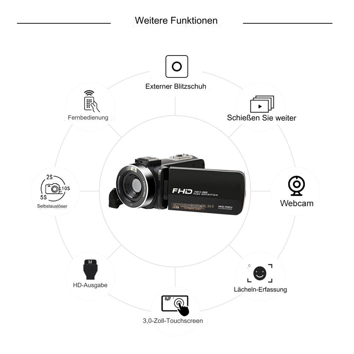 Eine Digitalkamera mit Symbolen, die verschiedene Funktionen zeigen, auf weißem Hintergrund.