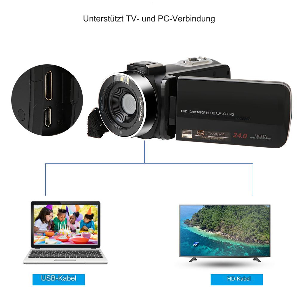 Eine schwarze Videokamera mit Anschlüssen für USB- und HD-Kabel, neben einem Laptop und einem Fernseher.