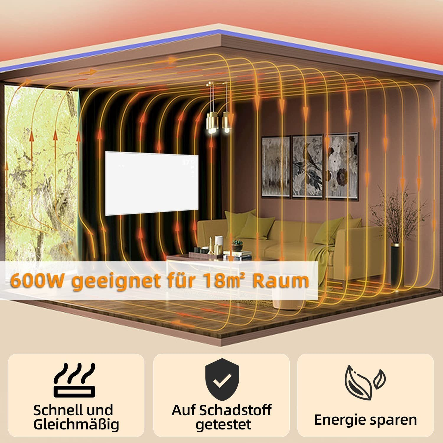 Wohnzimmerillustration mit Heizpfeilen. Text: 600W für 18m². Symbole: schnell, sicher, Energie.