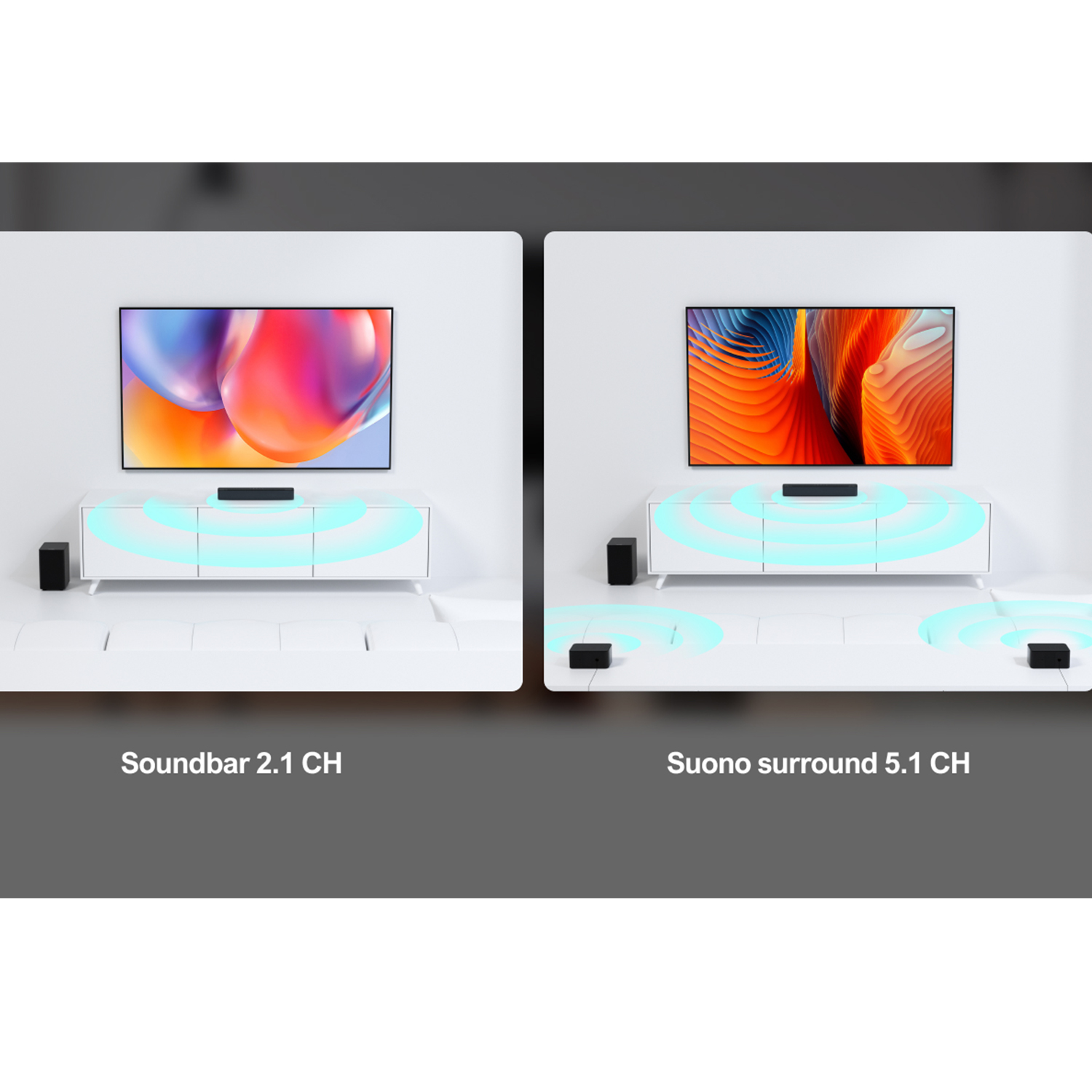 Due configurazioni che mostrano una TV, una soundbar 2.1 CH e un sistema audio surround 5.1 CH. L'immagine ha un bordo nero.