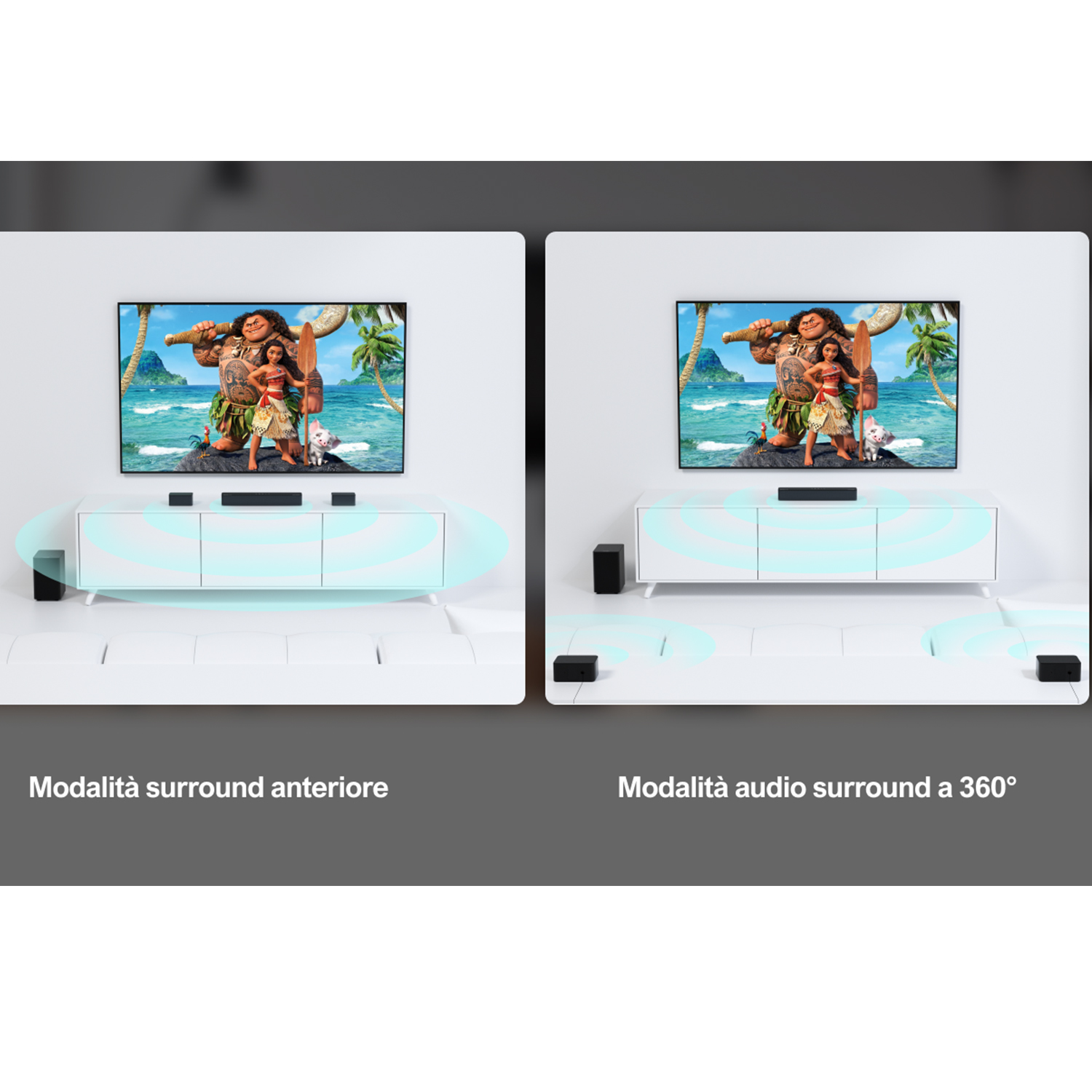 Due immagini mostrano un setup TV con diffusori surround. Il testo descrive le modalità surround frontale e a 360°.