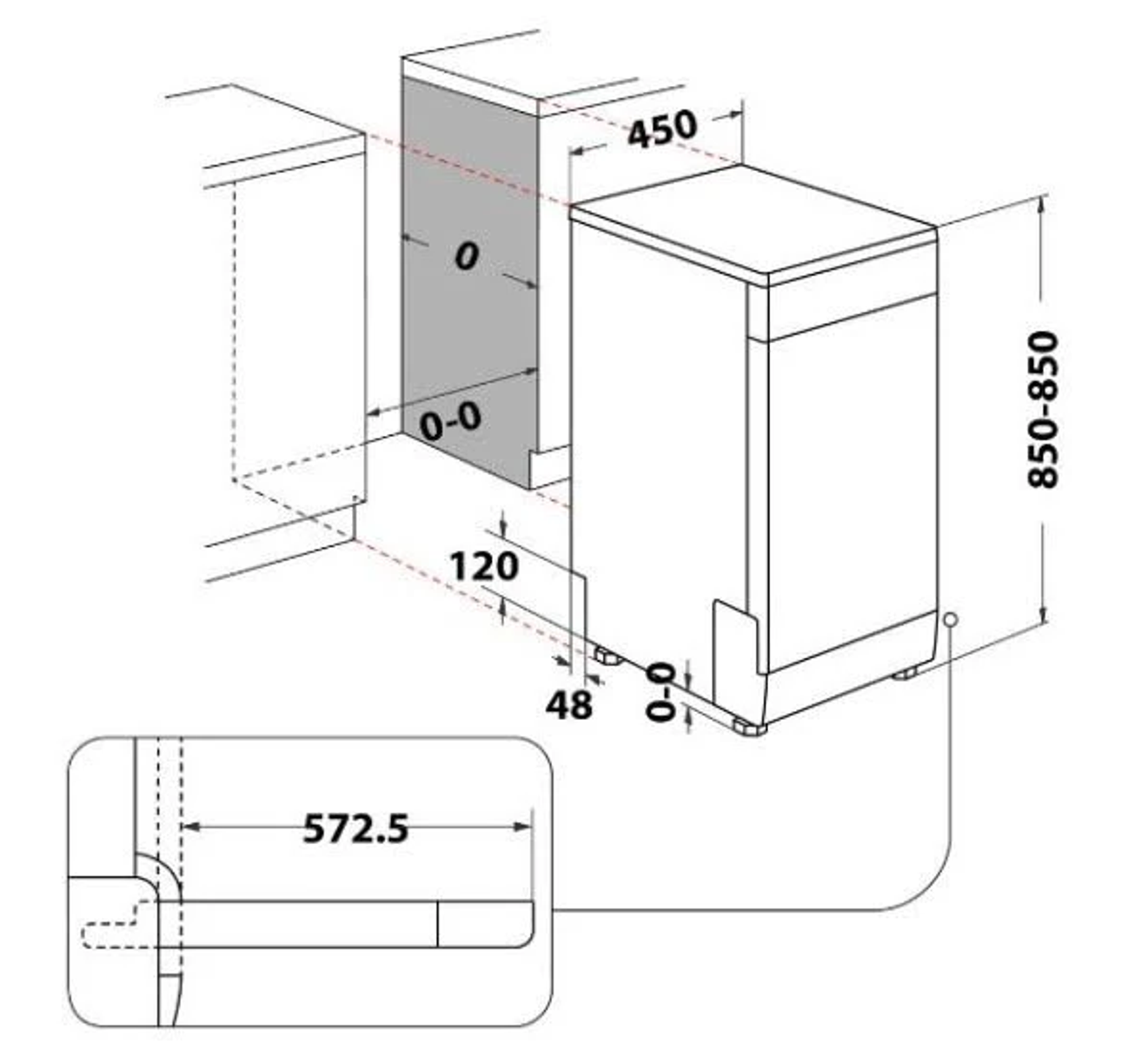 Diagrama de un lavavajillas empotrado con dimensiones en mm. El lavavajillas es blanco.