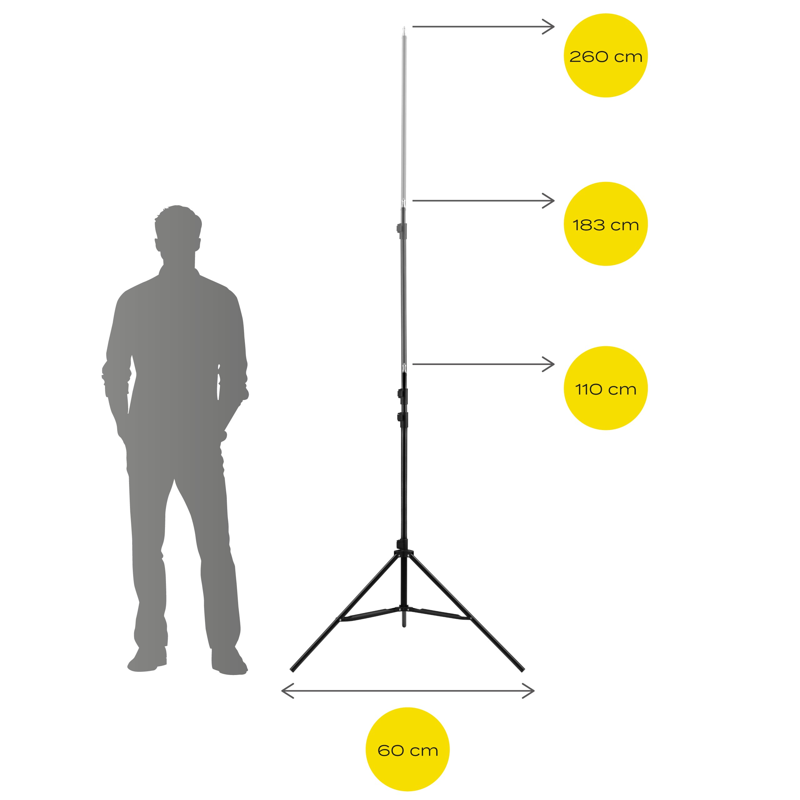 Sylwetka mężczyzny obok czarnego statywu ze znacznikami wysokości. Białe tło.