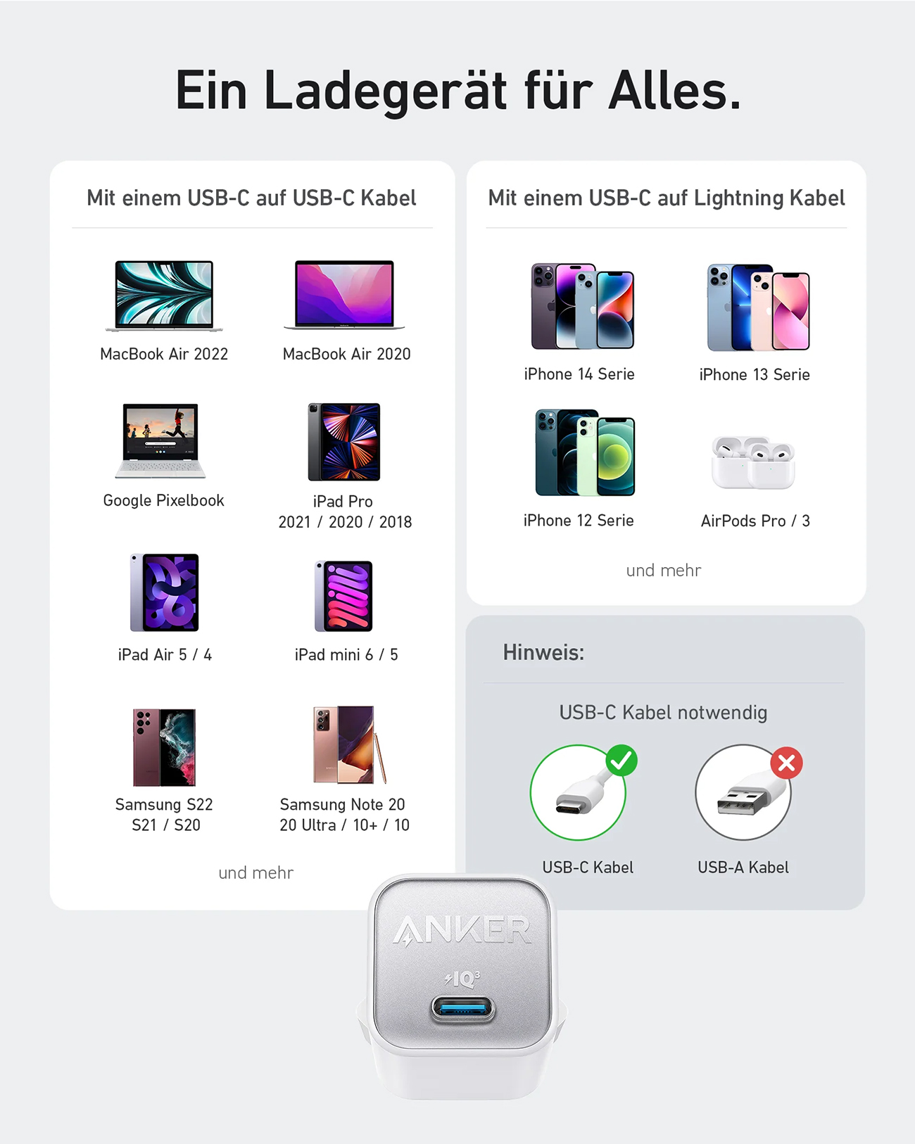 Anker-Ladegerät, USB-C-zu-USB-C- und USB-C-zu-Lightning-Kabelbeispiele für verschiedene Geräte werden gezeigt.
