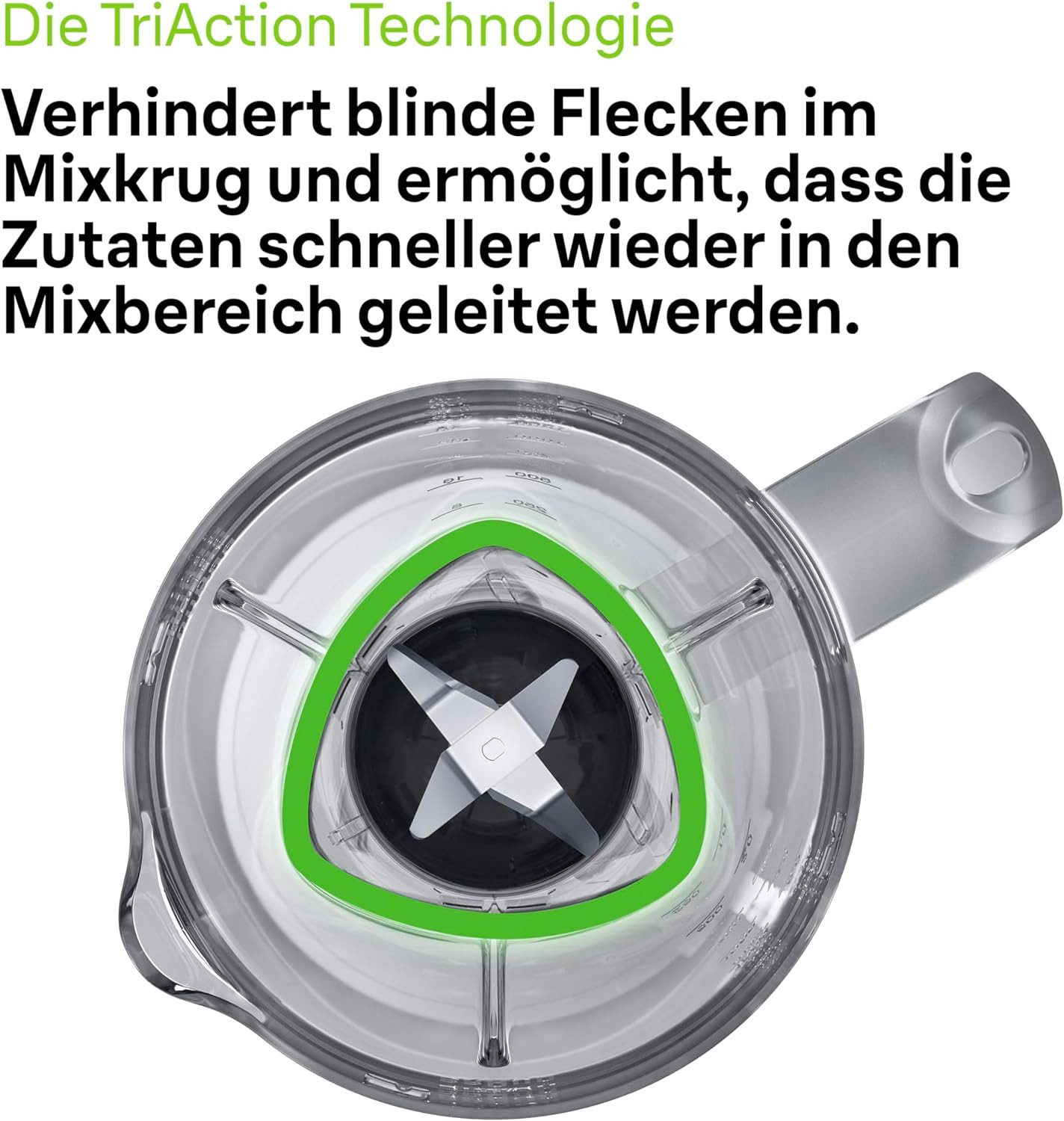 Widok z góry na blender. Zielony pierścień otacza ostrza.