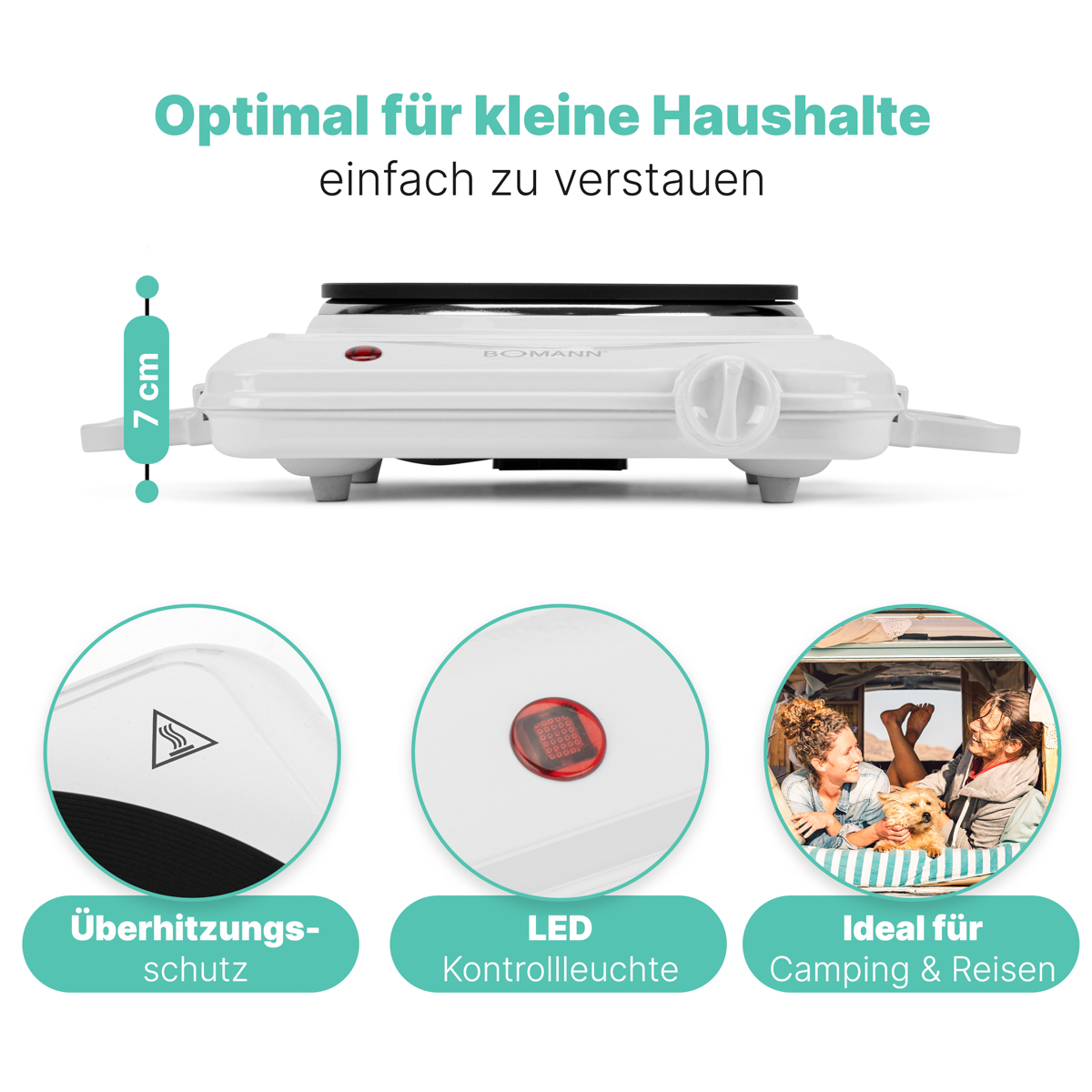 Biała przenośna kuchenka z elementami sterowania i etykietami, z okrągłymi ikonami bezpieczeństwa i kempingu.