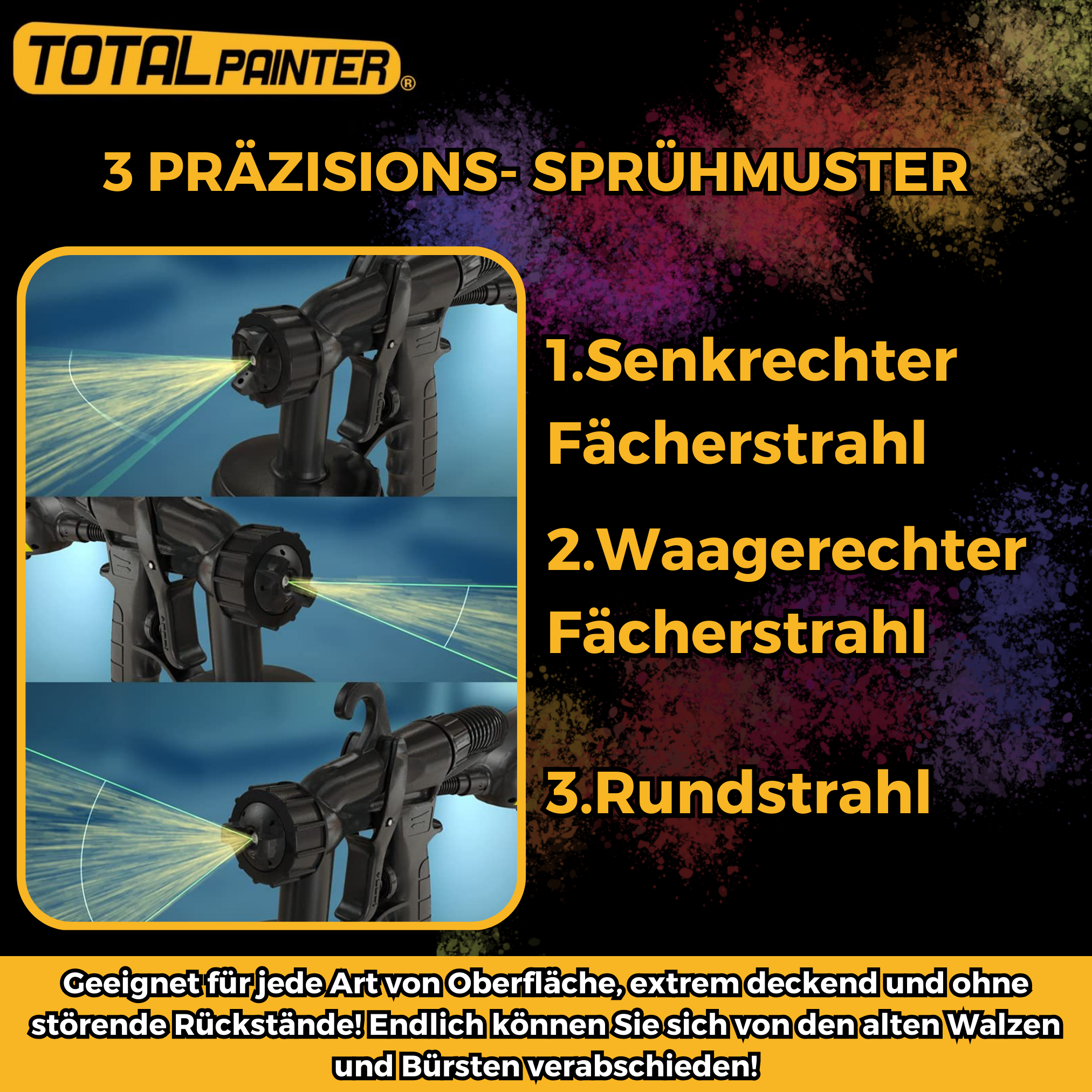 Ein gelb-schwarzes Poster, das Spritzmuster einer Farbspritzpistole zeigt.