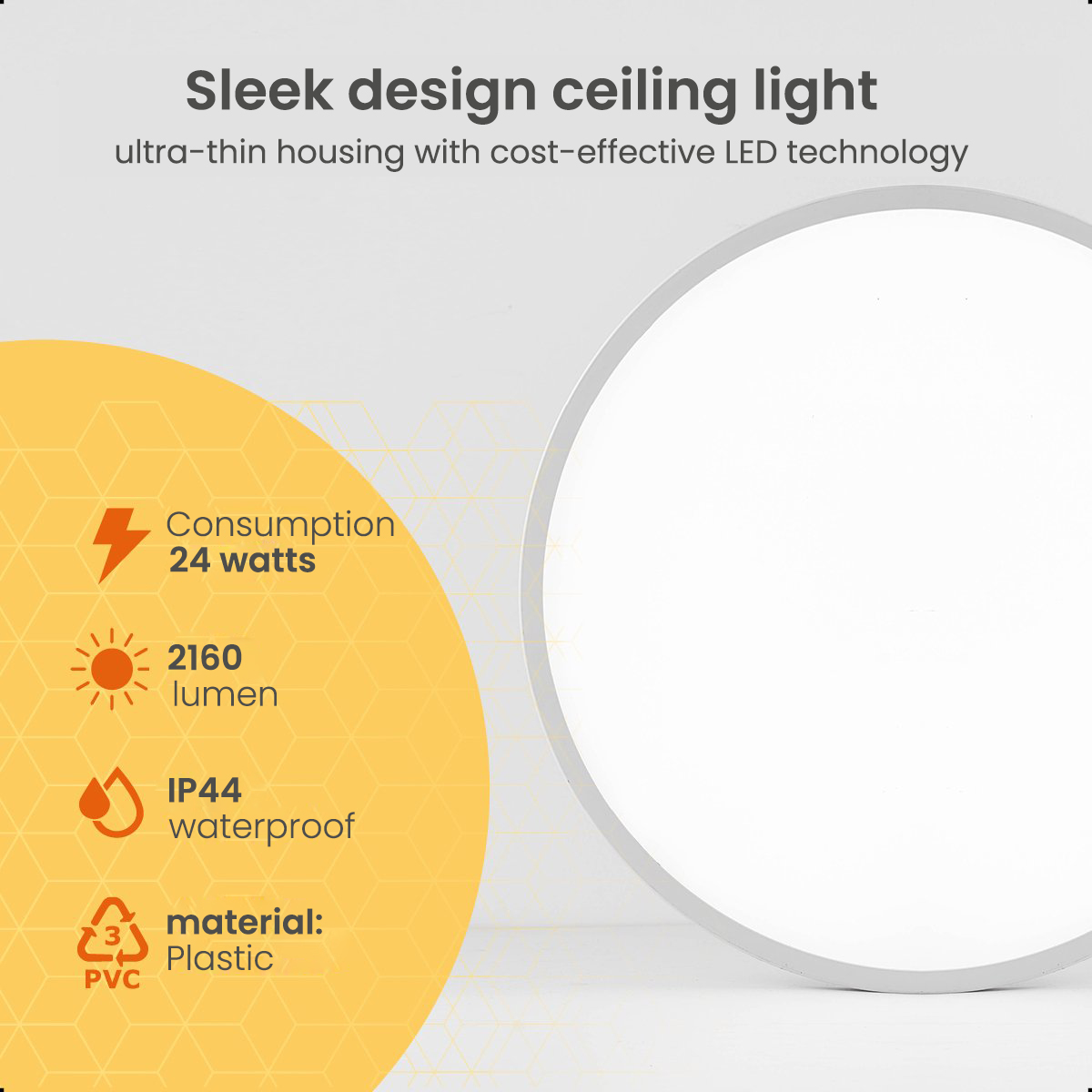 White, round ceiling light with icons. Text: consumption 24 watts, 2160 lumens, IP44 waterproof, PVC plastic.